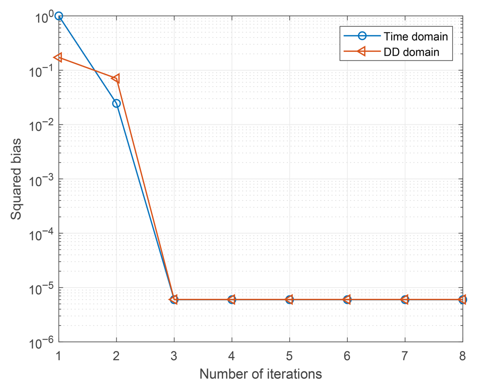 Entropy 27 01062 g004