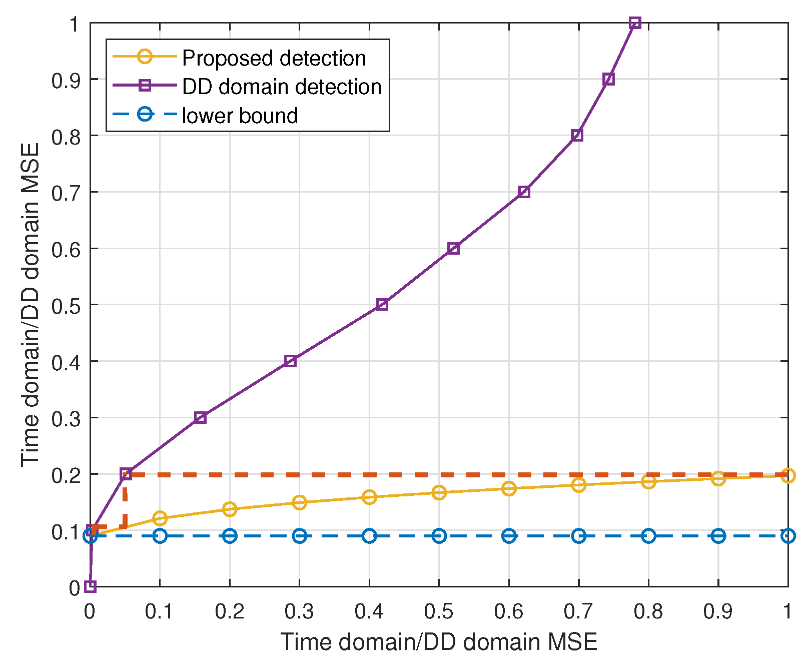 Entropy 27 01062 g006
