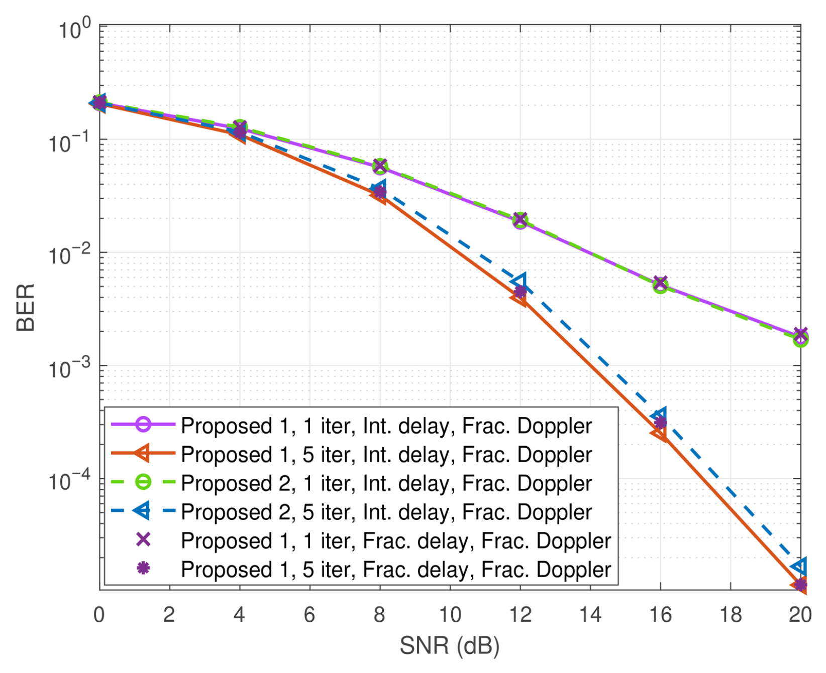 Entropy 27 01062 g009