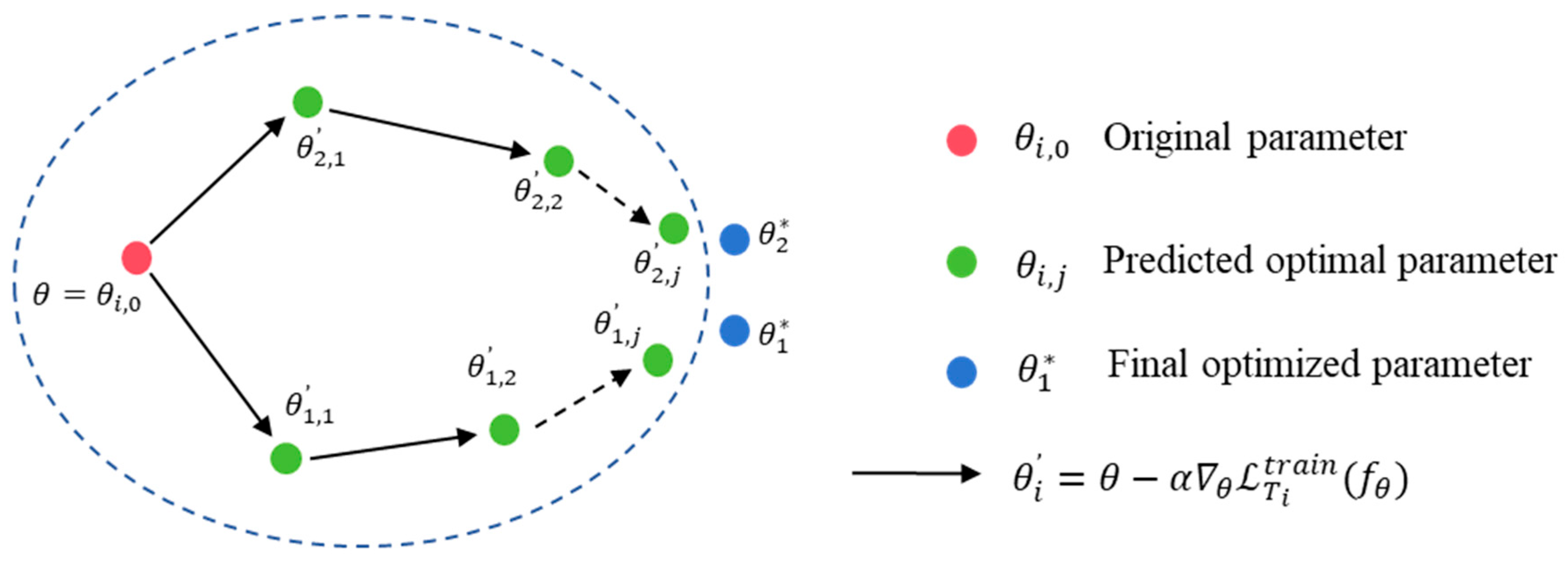 Entropy 27 01063 g001