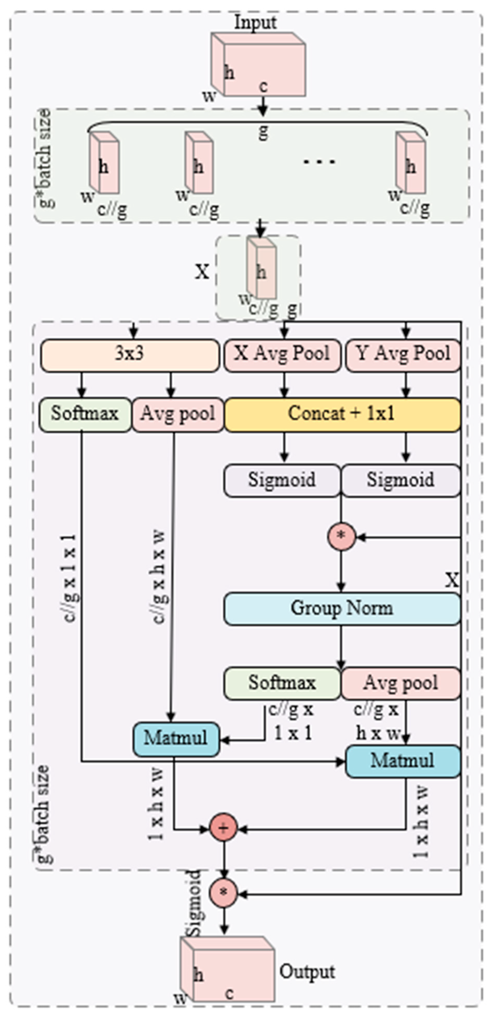 Entropy 27 01063 g002