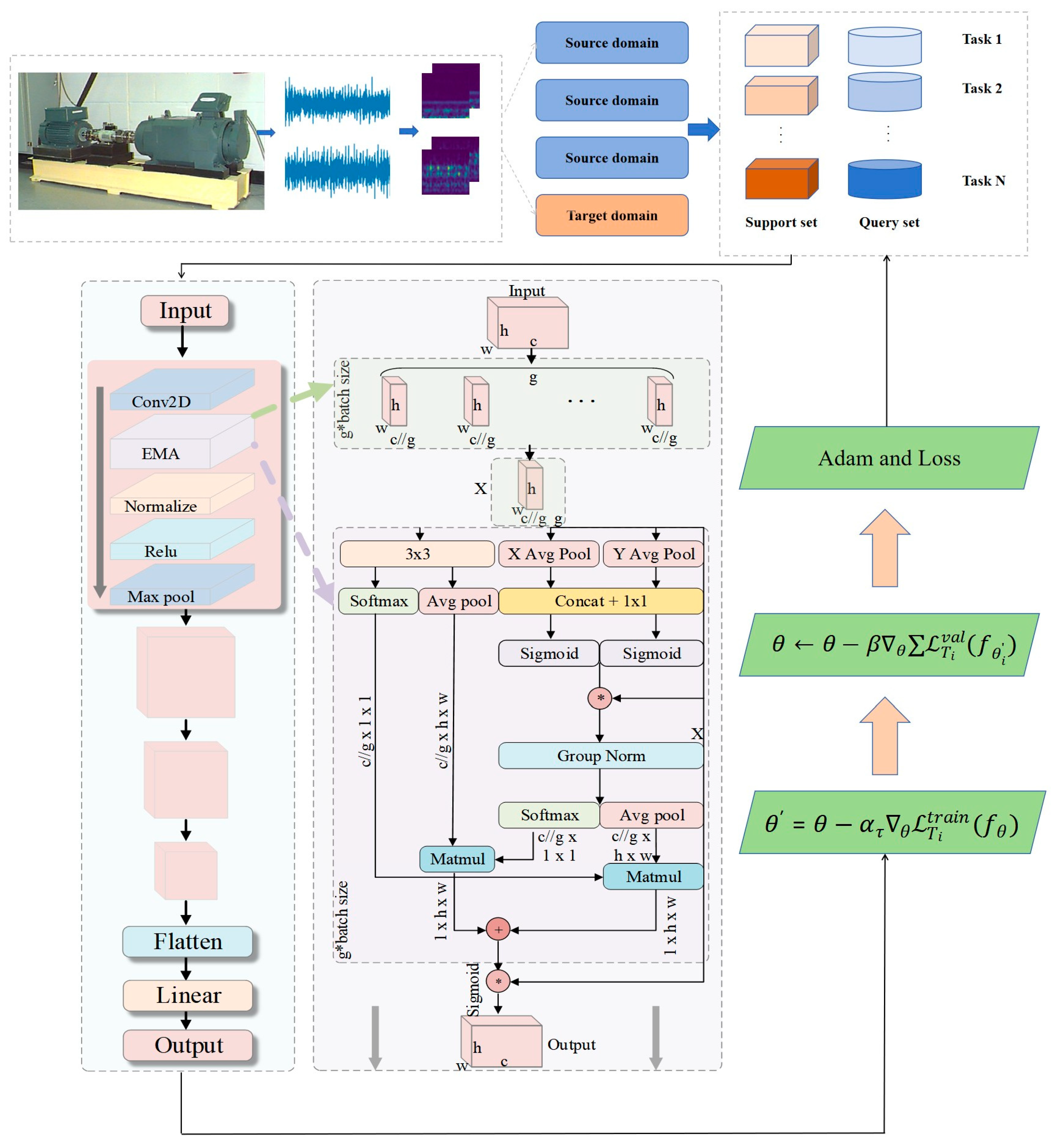 Entropy 27 01063 g004