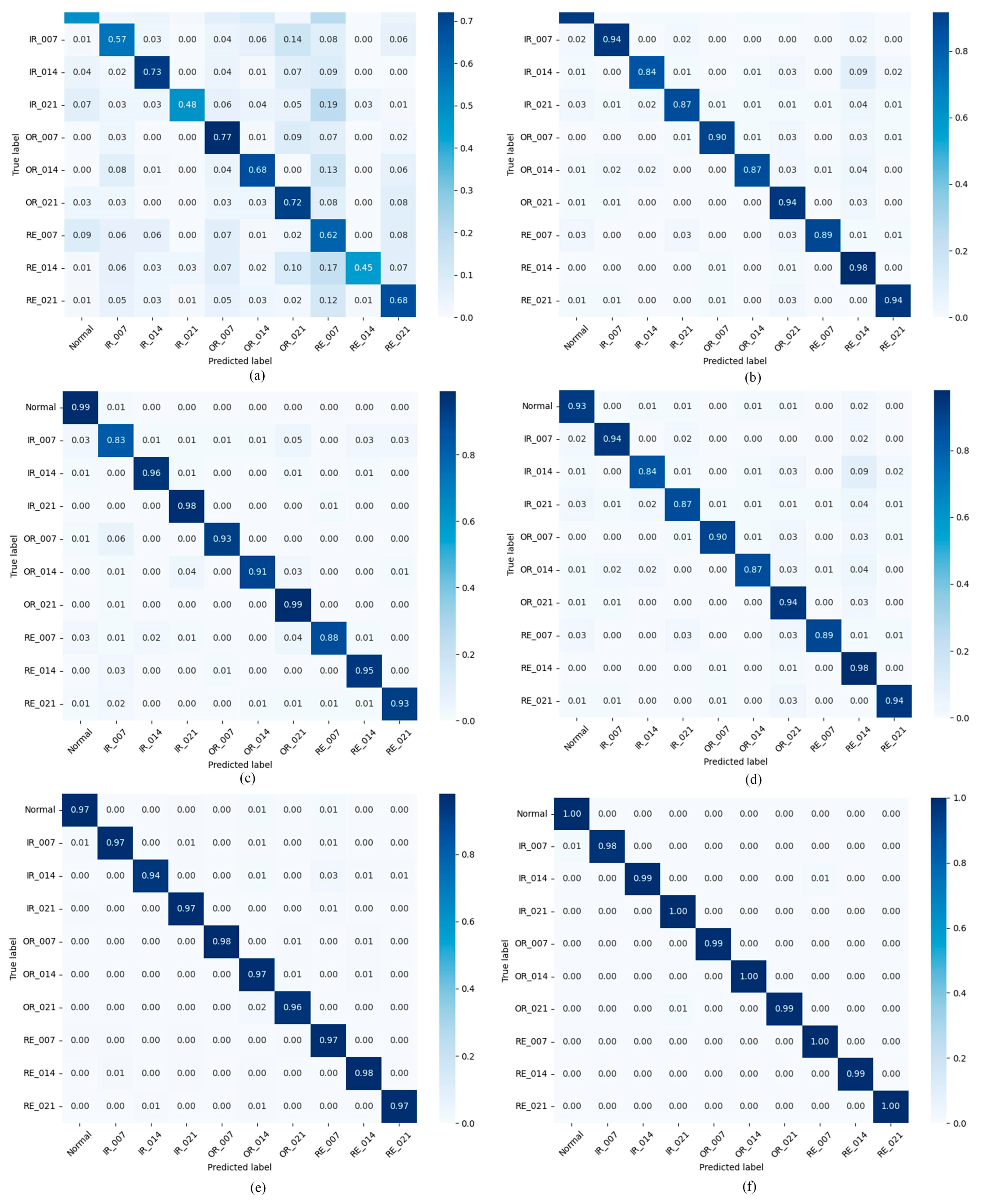 Entropy 27 01063 g008