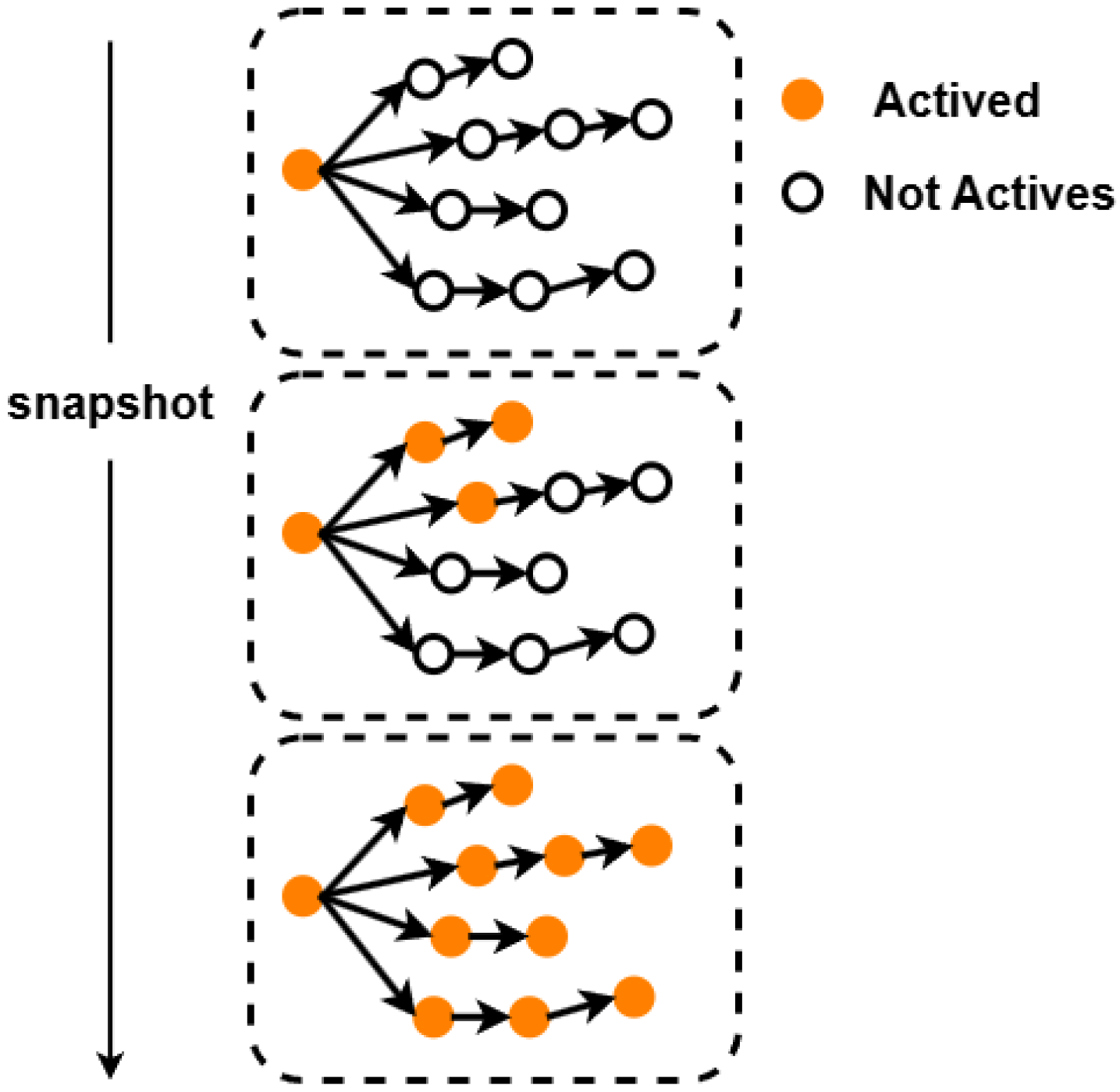 Entropy 27 01064 g001 Entropy 27 01064 g001
