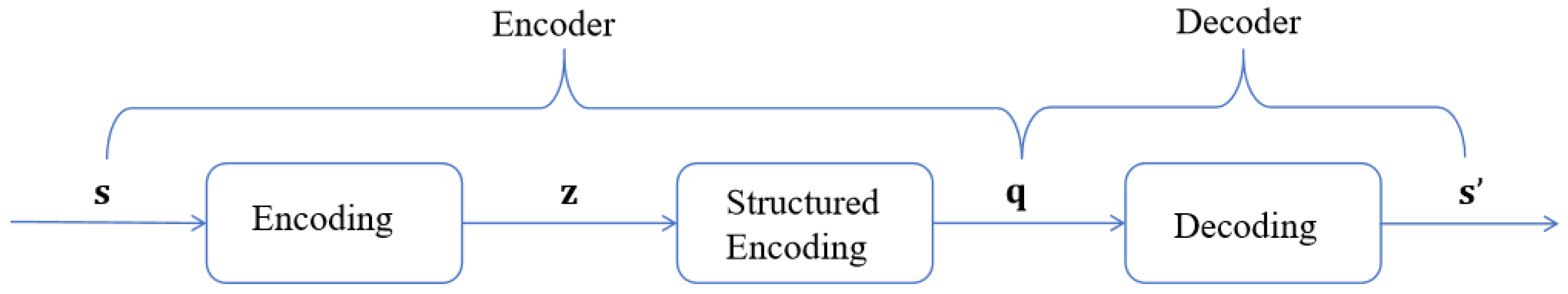 Entropy 27 01065 g001