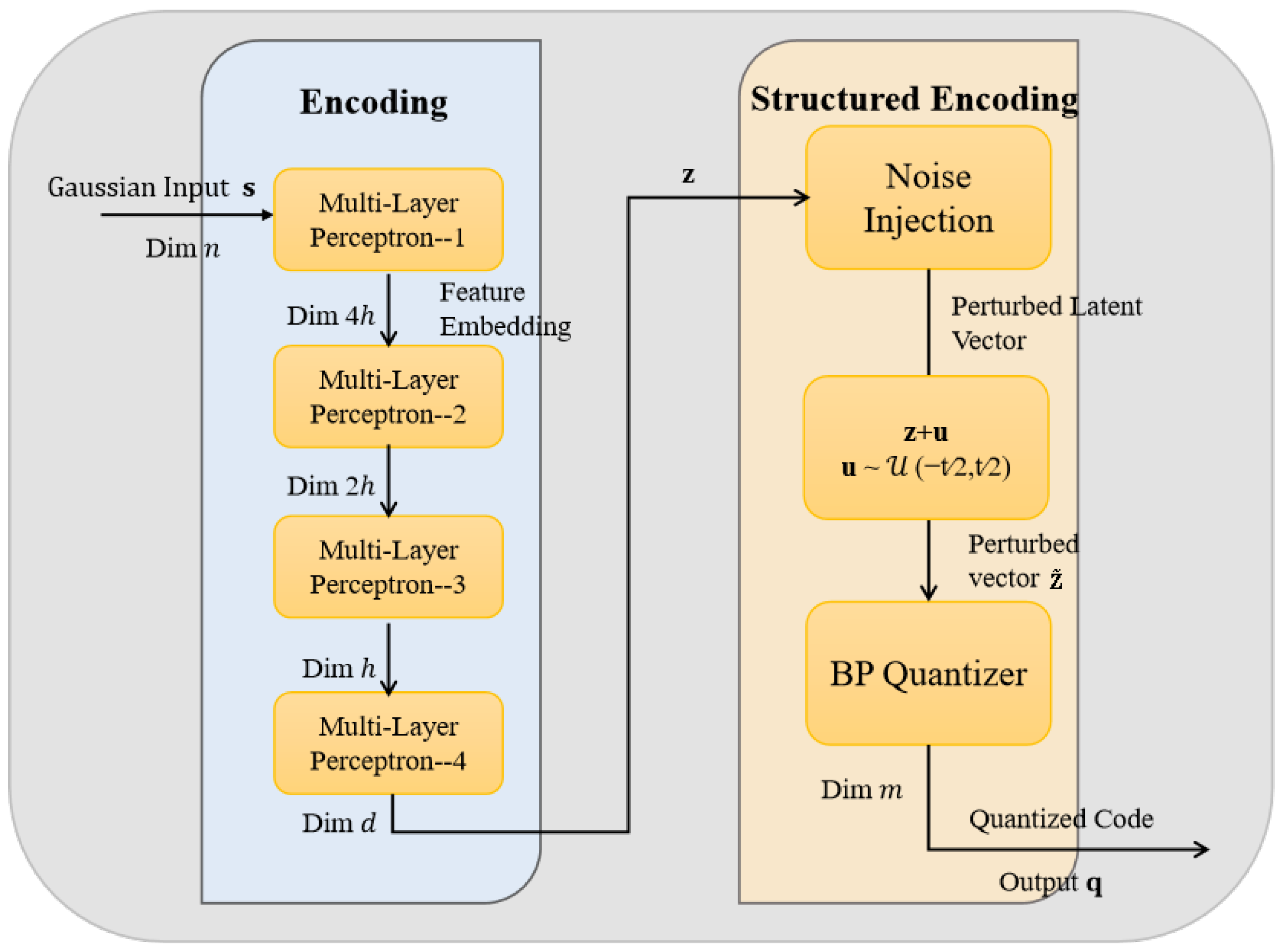 Entropy 27 01065 g002