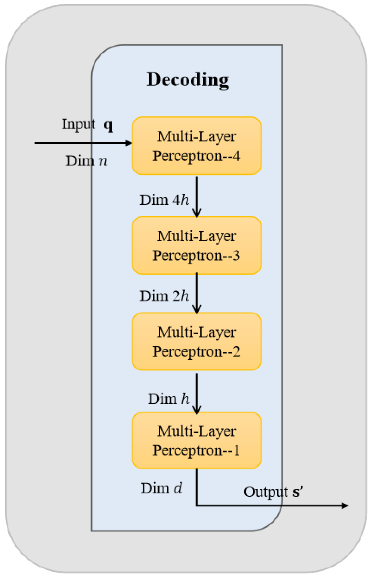 Entropy 27 01065 g003