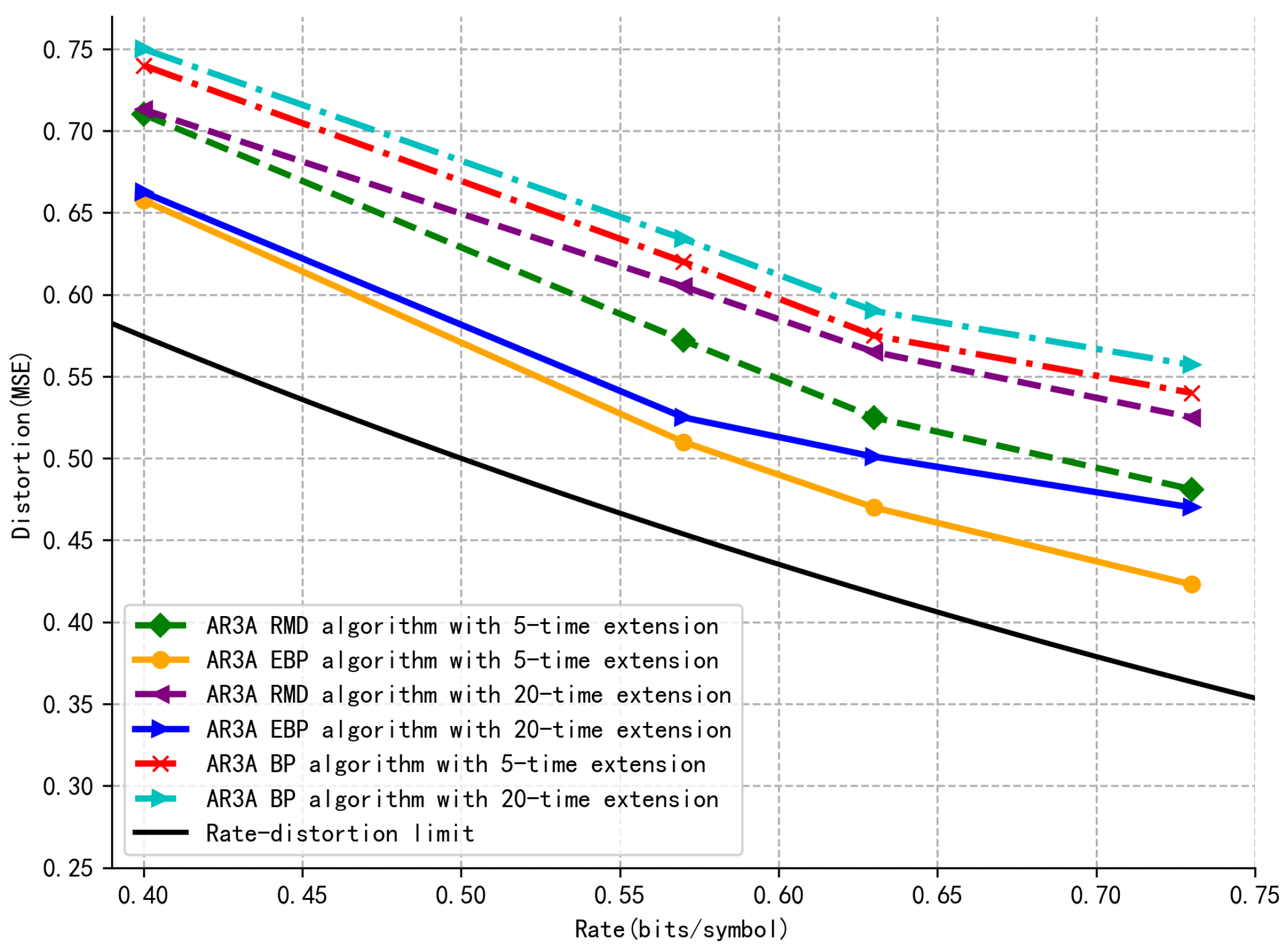 Entropy 27 01065 g004