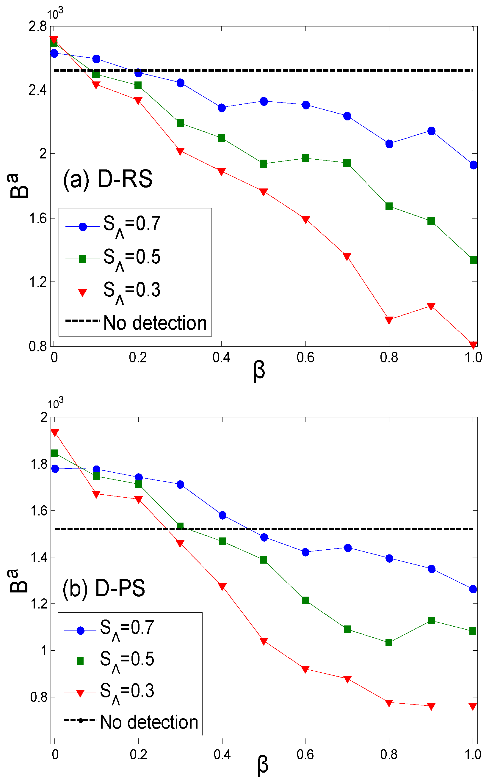 Entropy 27 01066 g002 Entropy 27 01066 g002