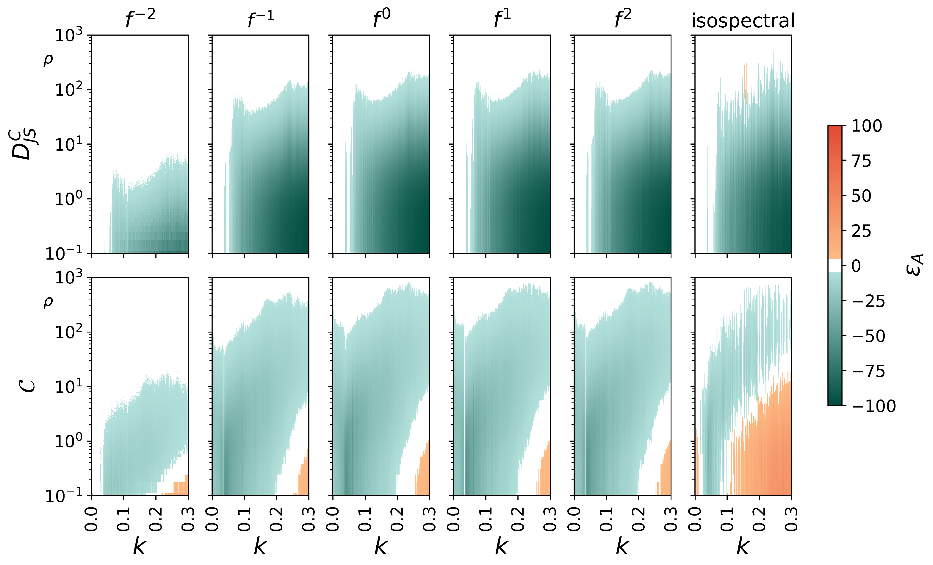 Entropy 27 01067 g003 Entropy 27 01067 g003