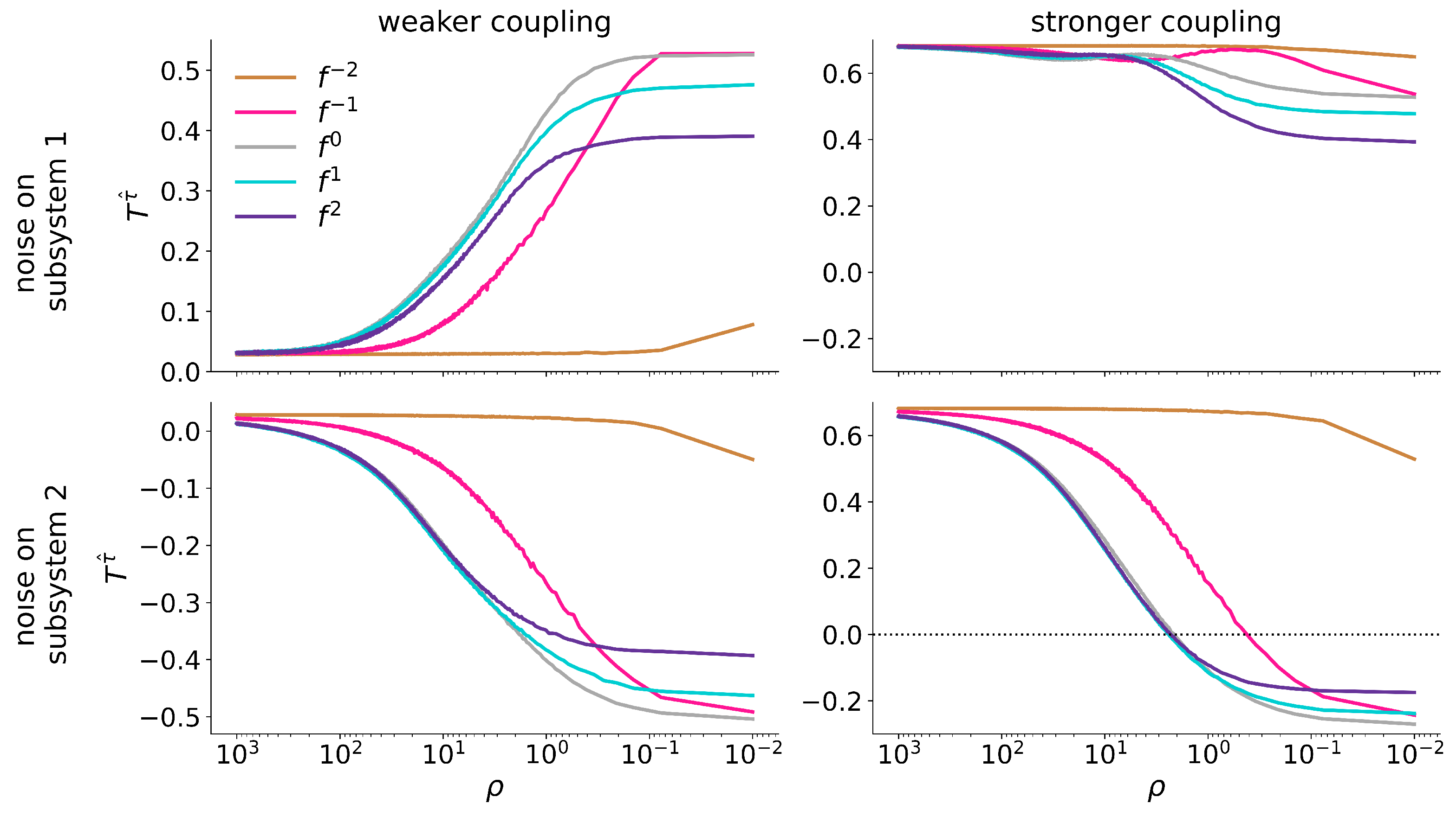 Entropy 27 01067 g004 Entropy 27 01067 g004