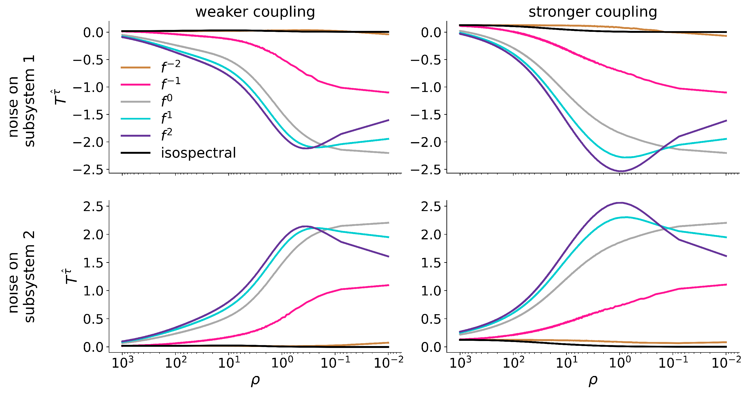 Entropy 27 01067 g005 Entropy 27 01067 g005