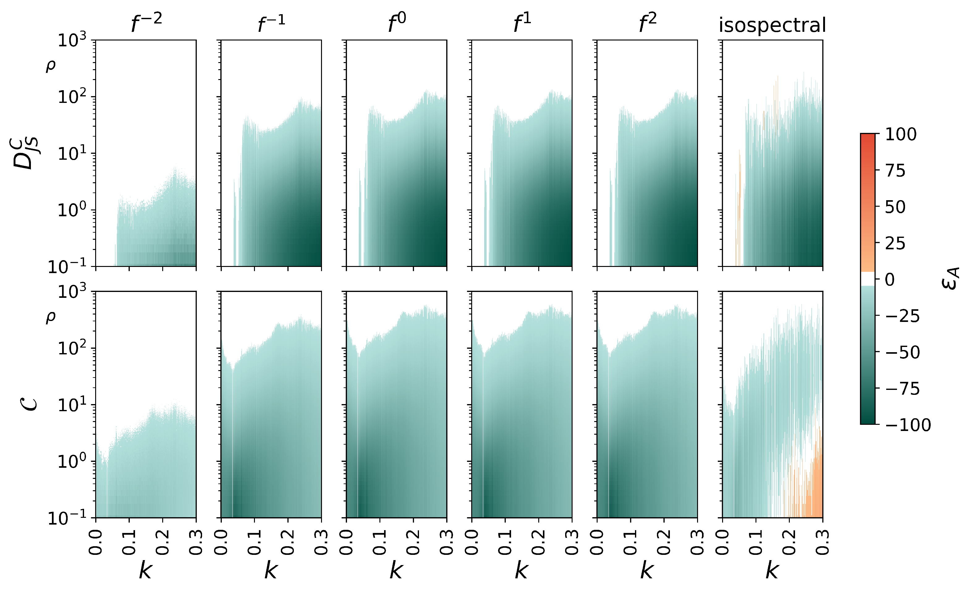 Entropy 27 01067 g0a4 Entropy 27 01067 g0a4