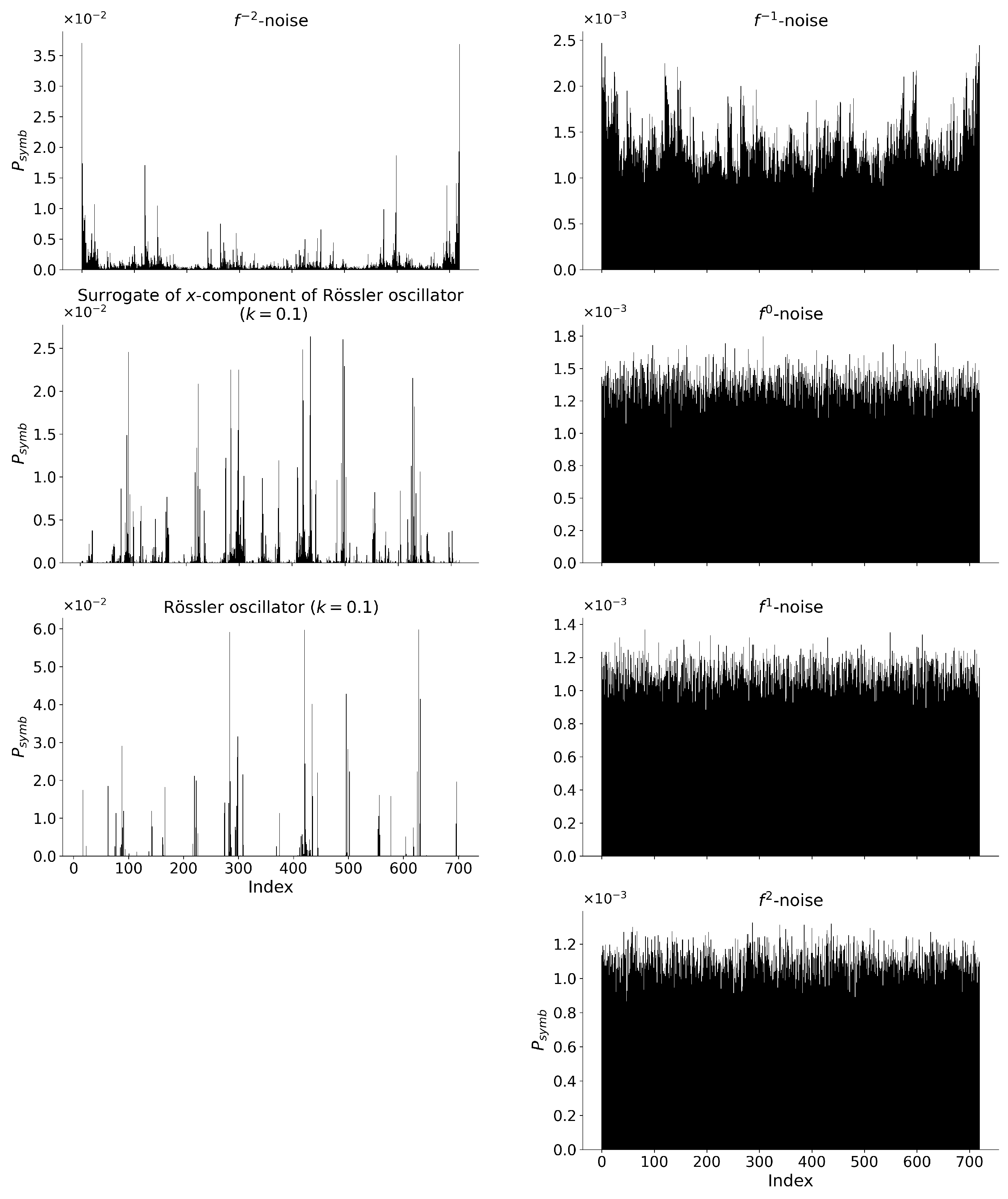 Entropy 27 01067 g0a5 Entropy 27 01067 g0a5