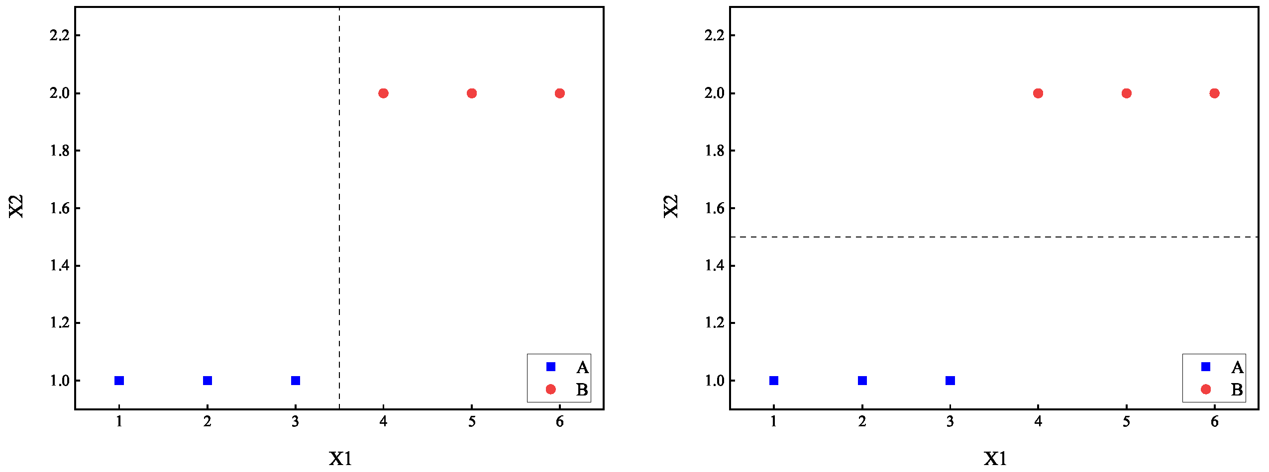 Entropy 27 01069 g001