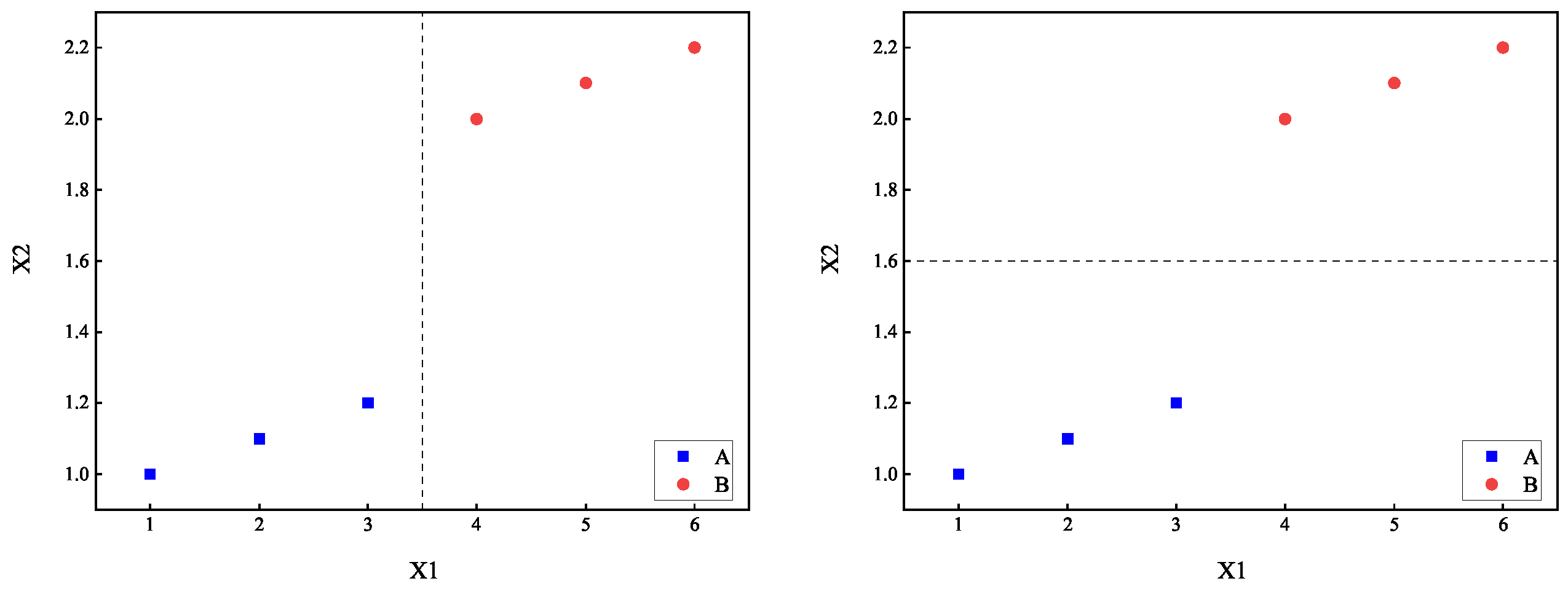 Entropy 27 01069 g002