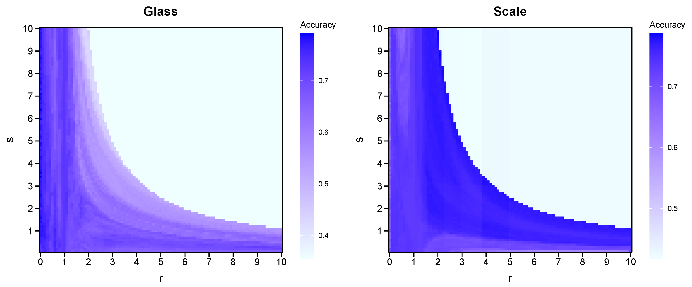 Entropy 27 01069 g003
