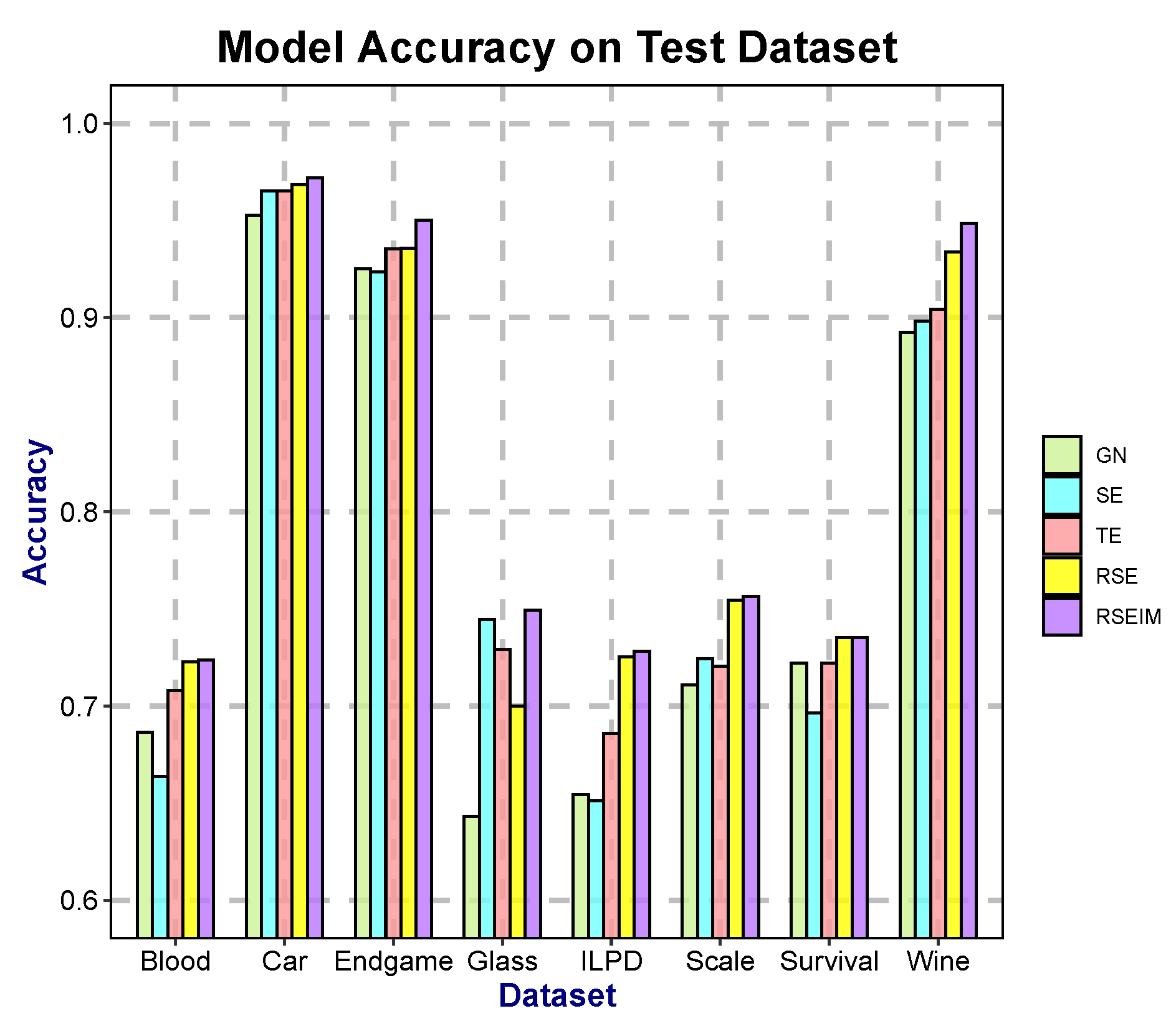 Entropy 27 01069 g005