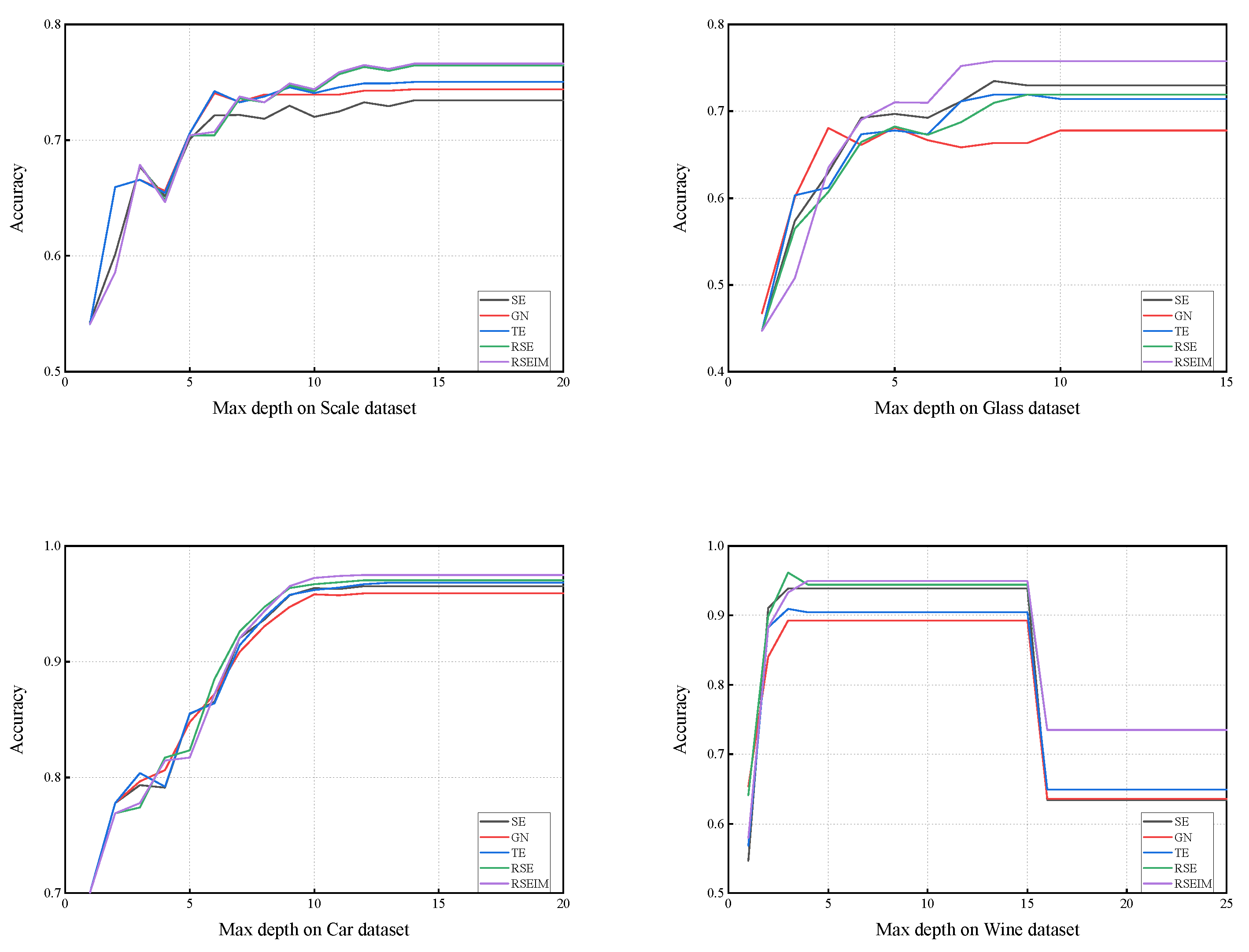 Entropy 27 01069 g011