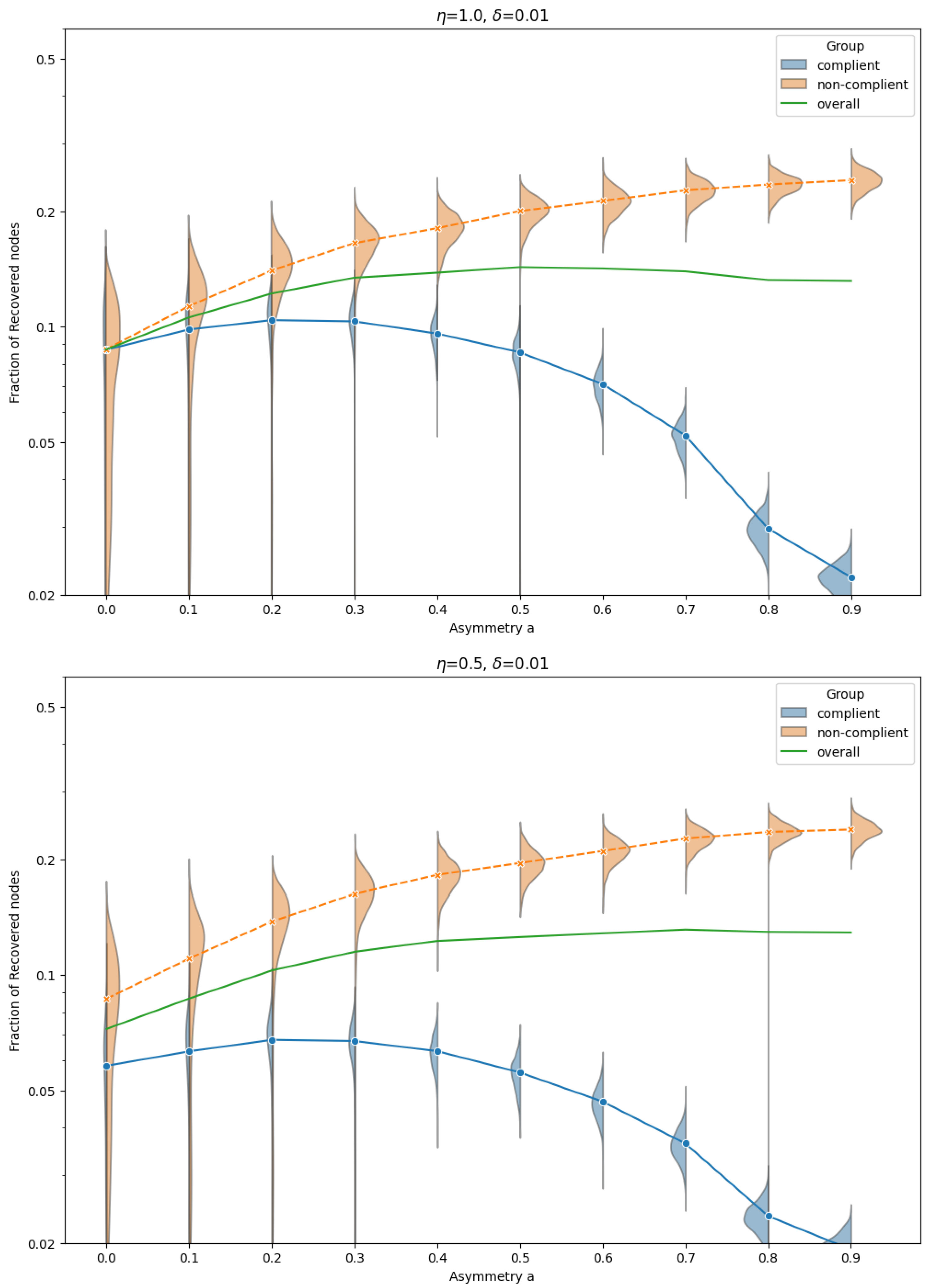 Entropy 27 01071 g002
