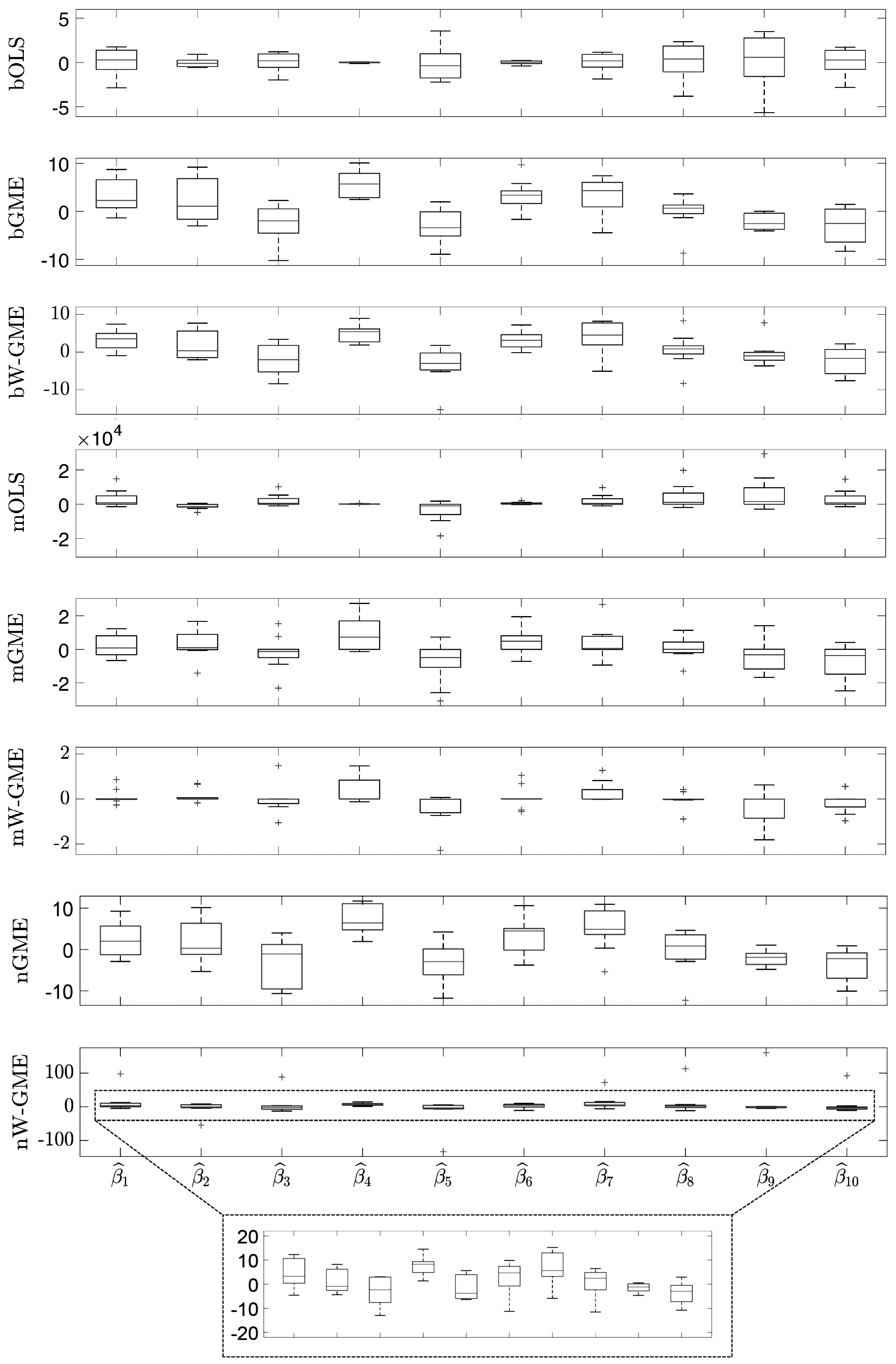 Entropy 27 01075 g003