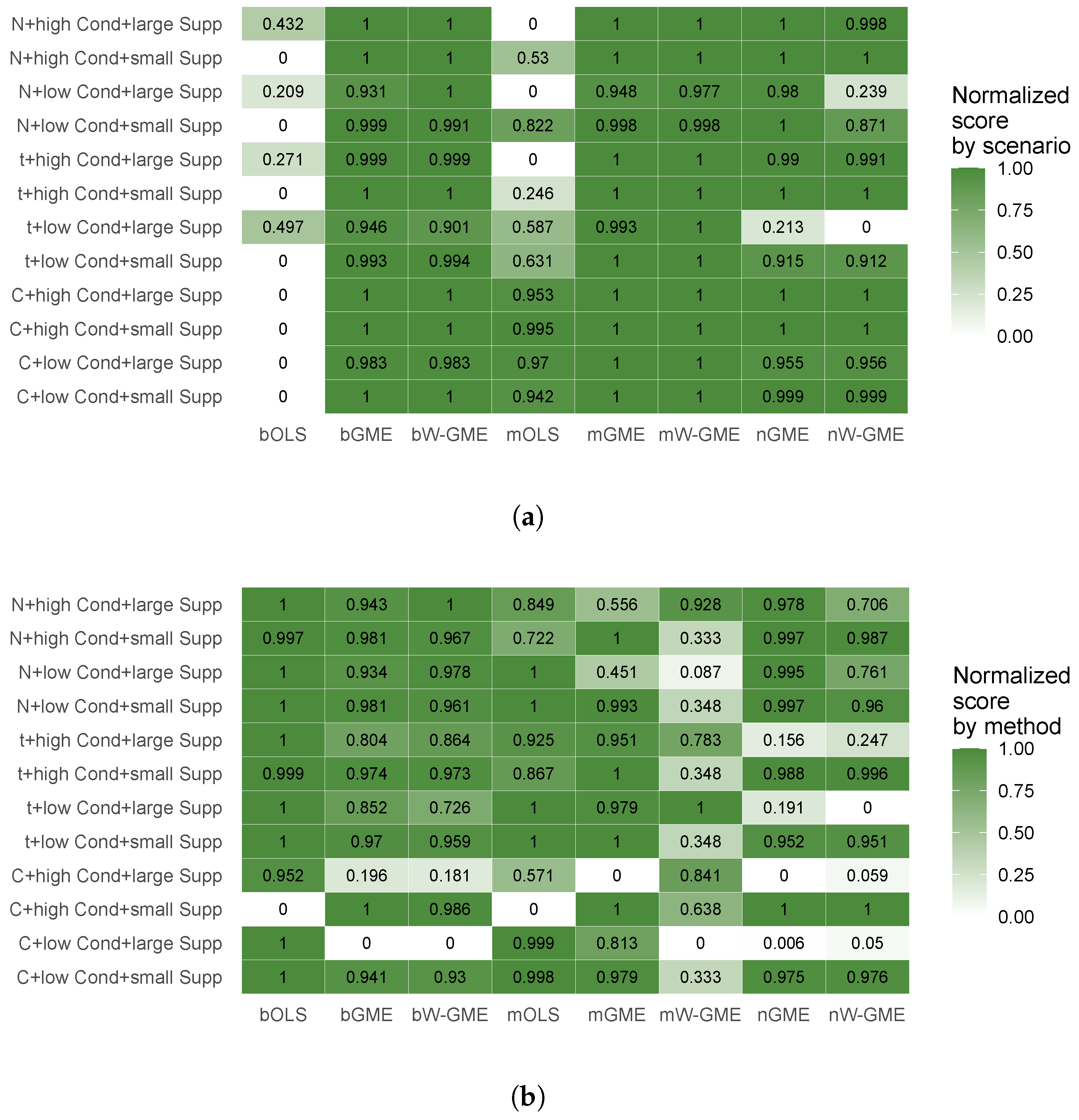 Entropy 27 01075 g009