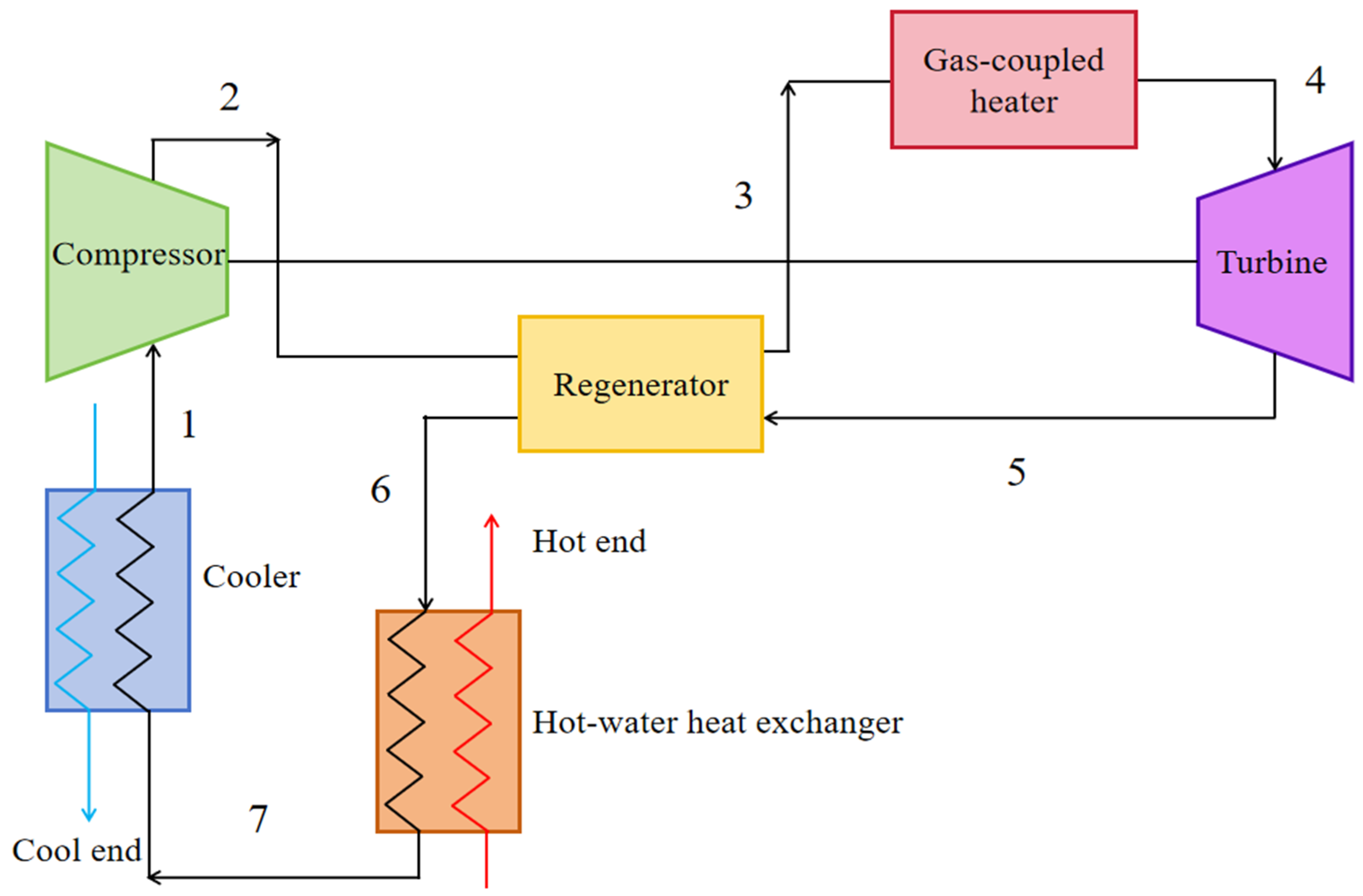 Entropy 27 01078 g001 Entropy 27 01078 g001