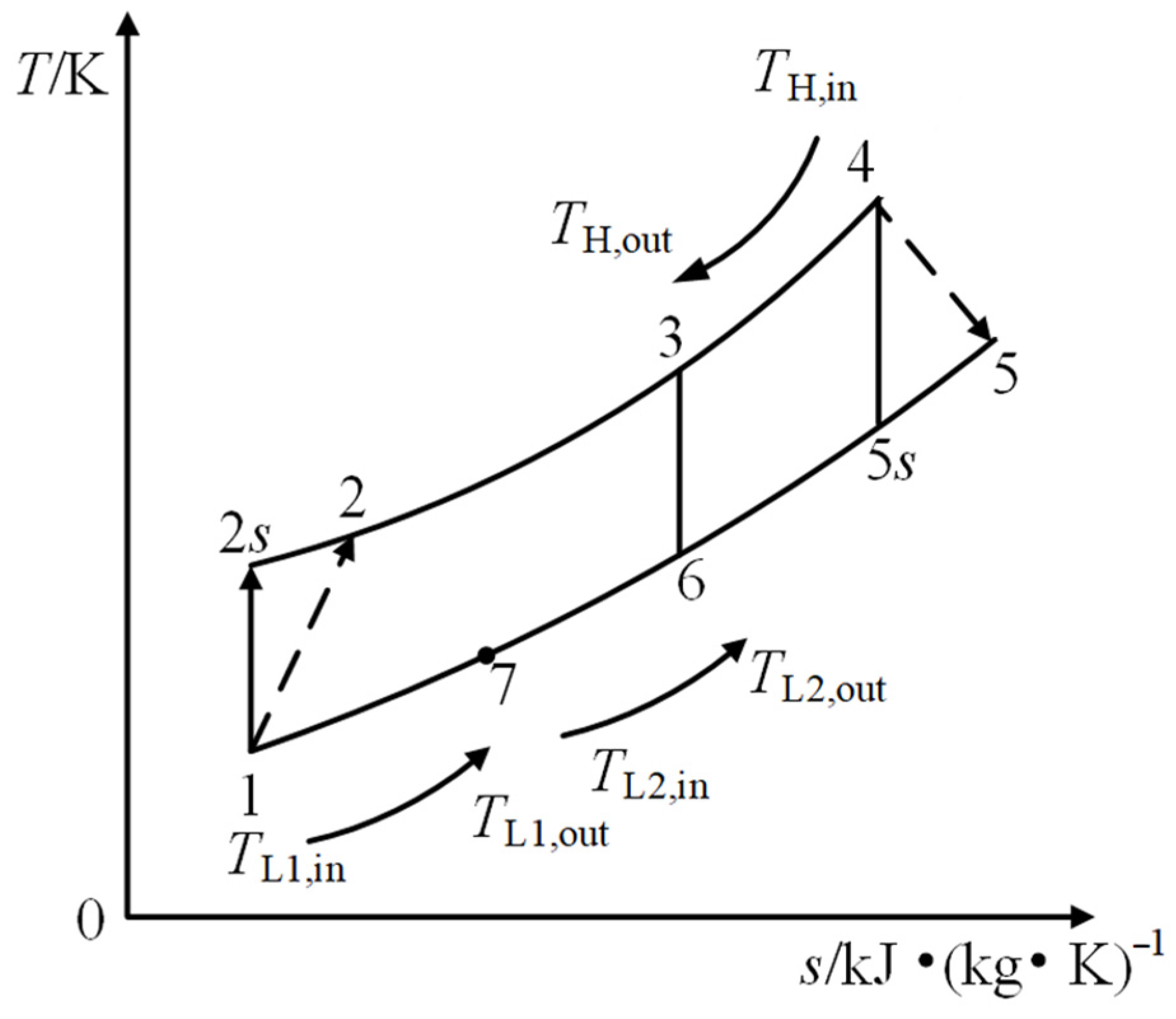 Entropy 27 01078 g002 Entropy 27 01078 g002