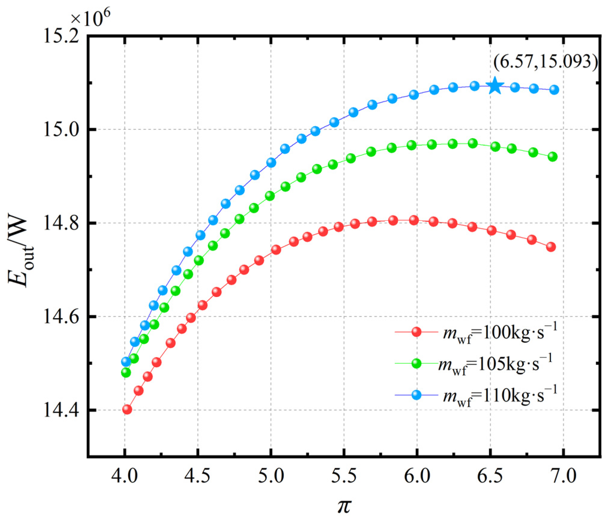 Entropy 27 01078 g003 Entropy 27 01078 g003