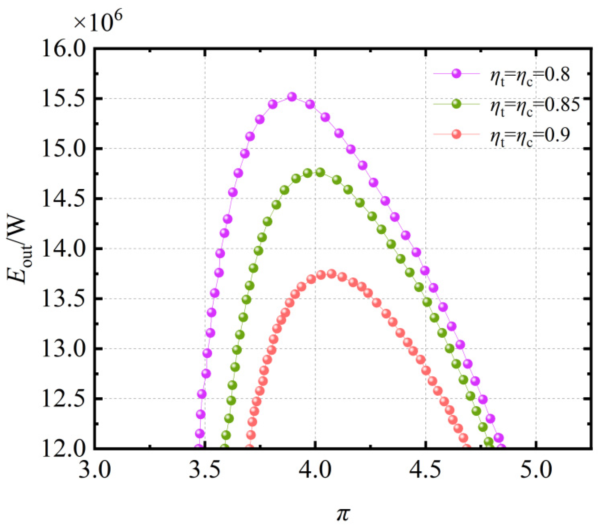 Entropy 27 01078 g004 Entropy 27 01078 g004