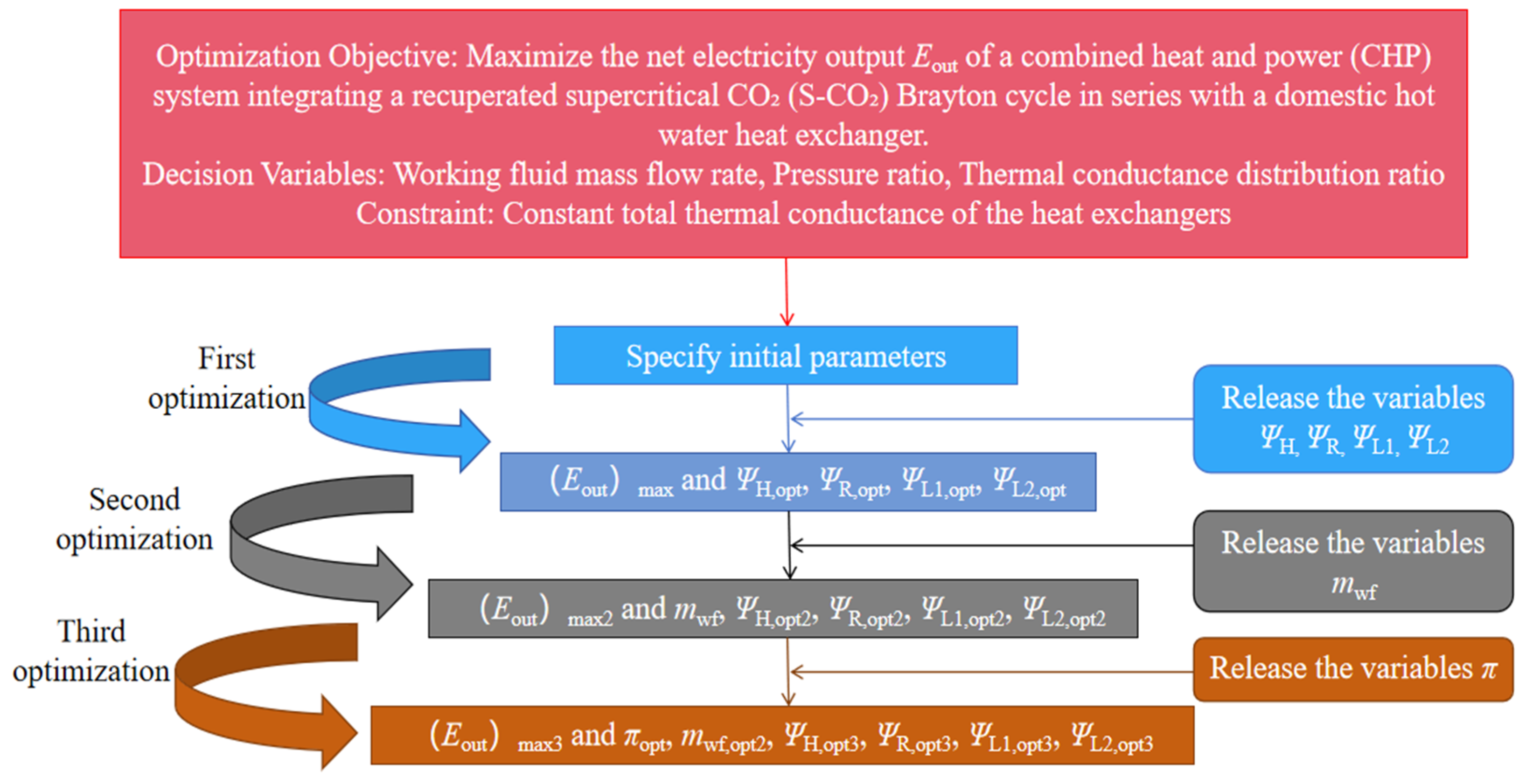 Entropy 27 01078 g006 Entropy 27 01078 g006