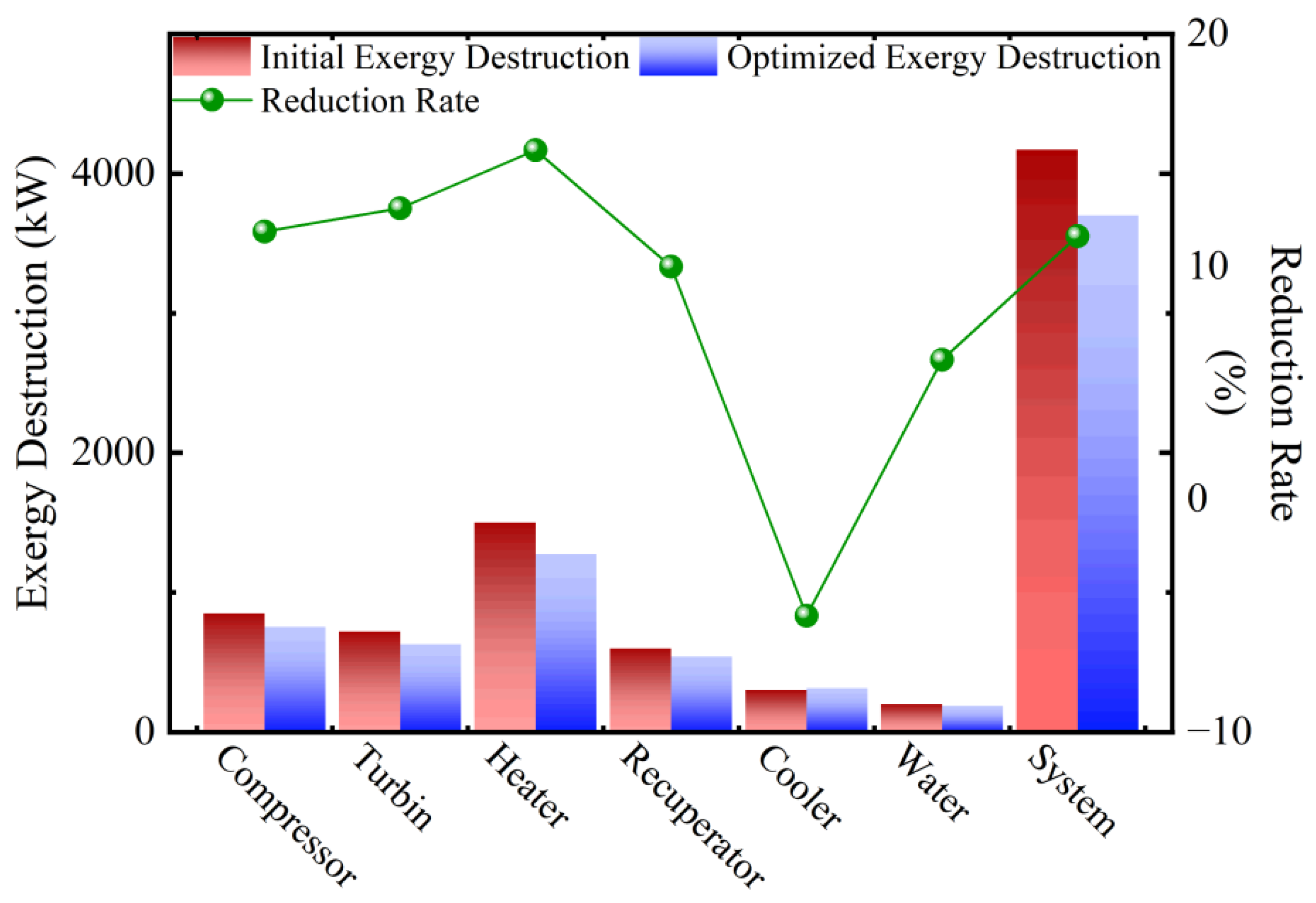 Entropy 27 01078 g008 Entropy 27 01078 g008