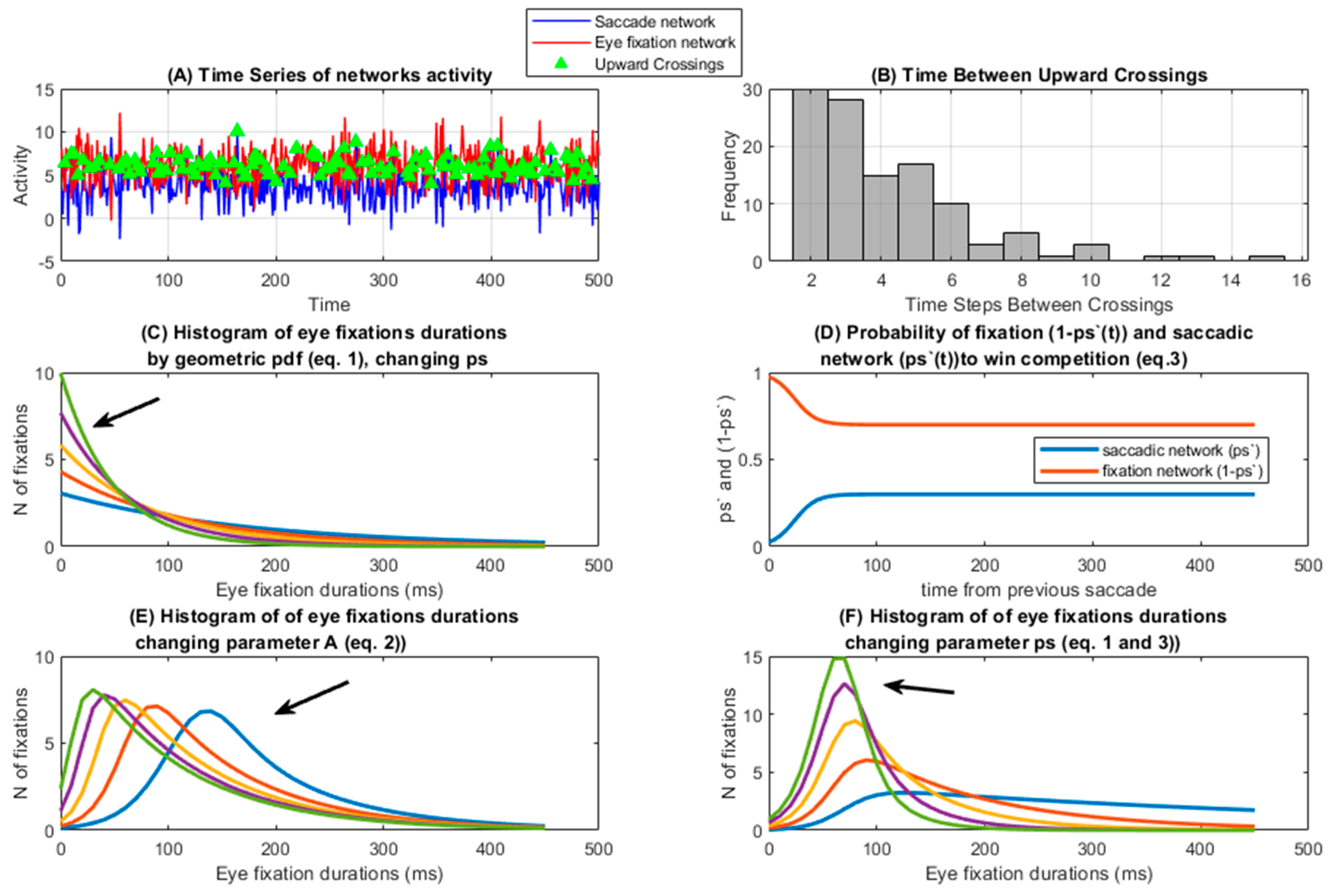 Entropy 27 01079 g001