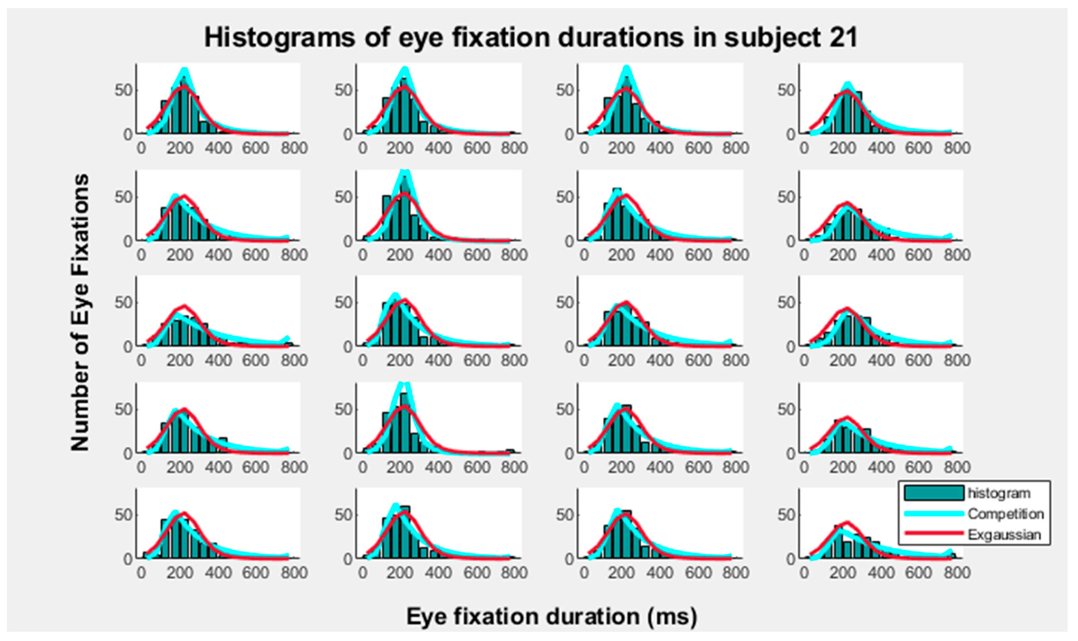 Entropy 27 01079 g003