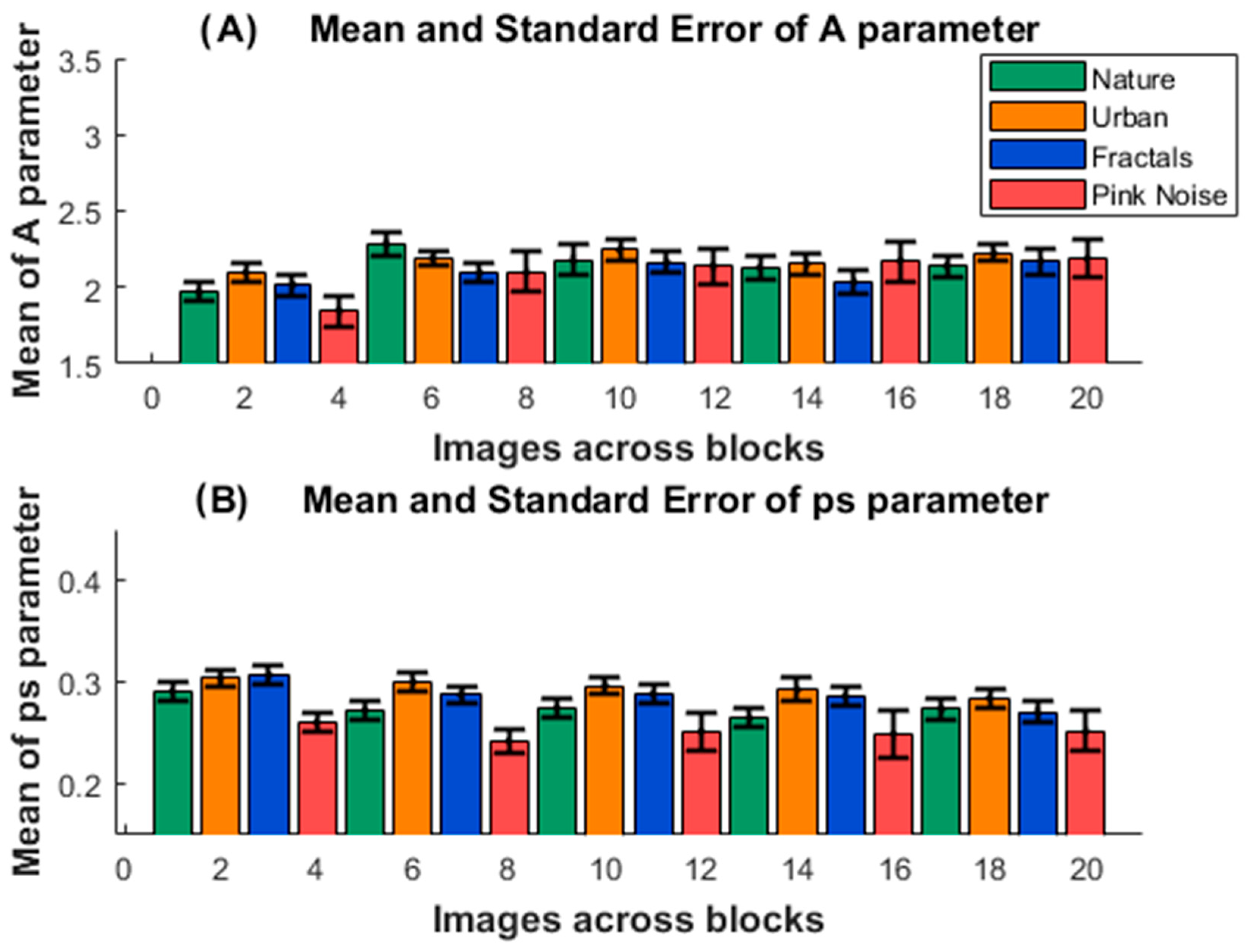Entropy 27 01079 g004