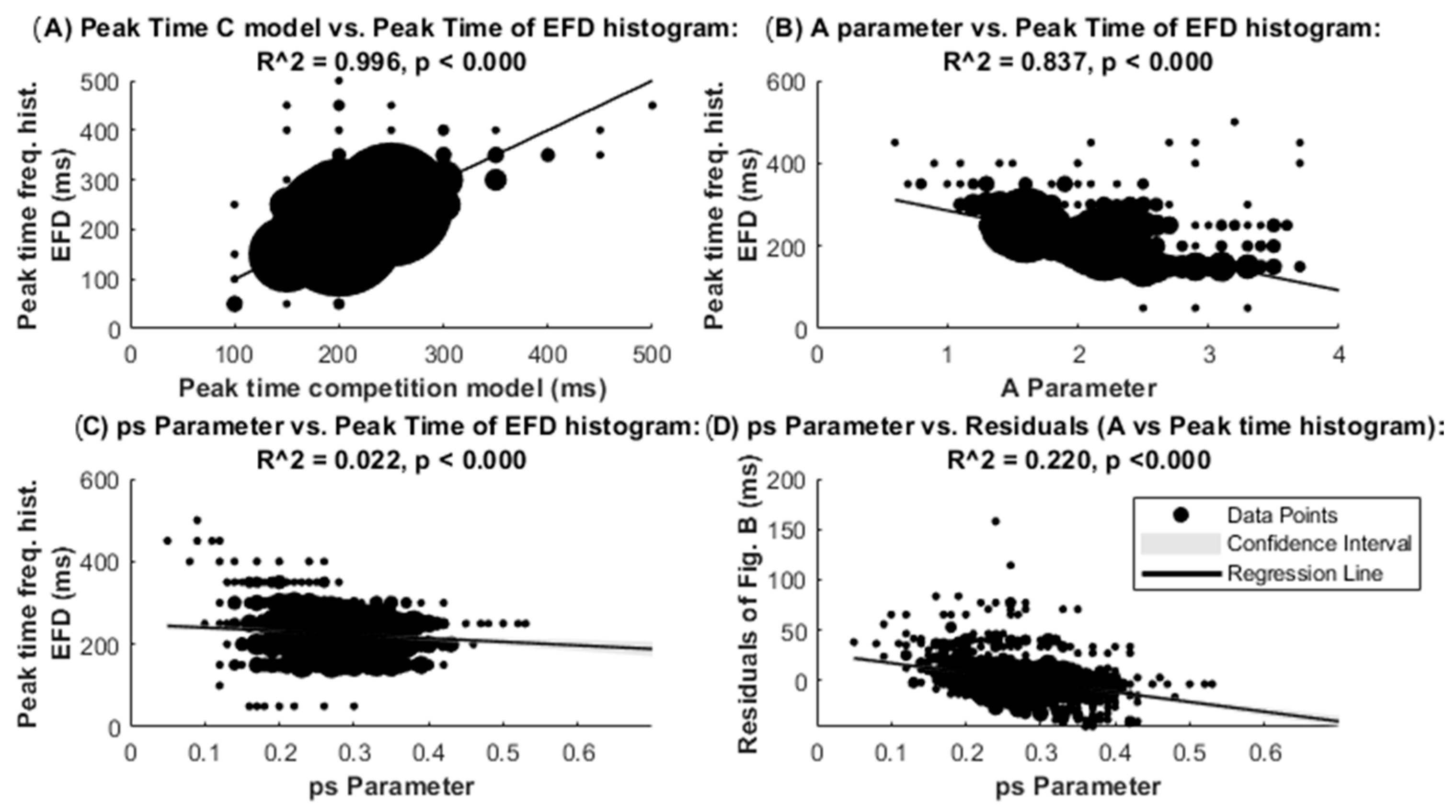 Entropy 27 01079 g005