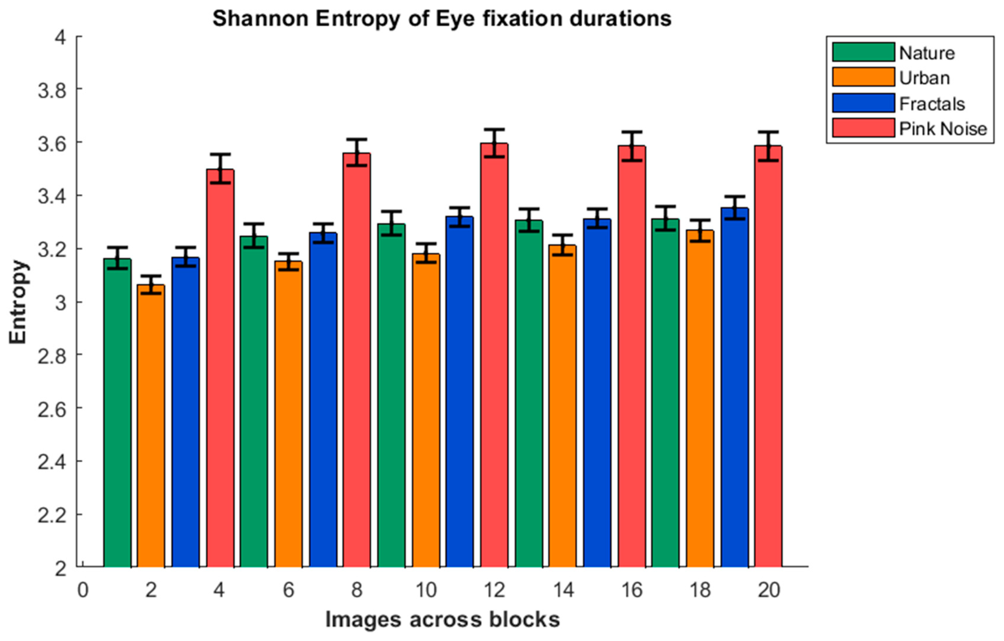 Entropy 27 01079 g007