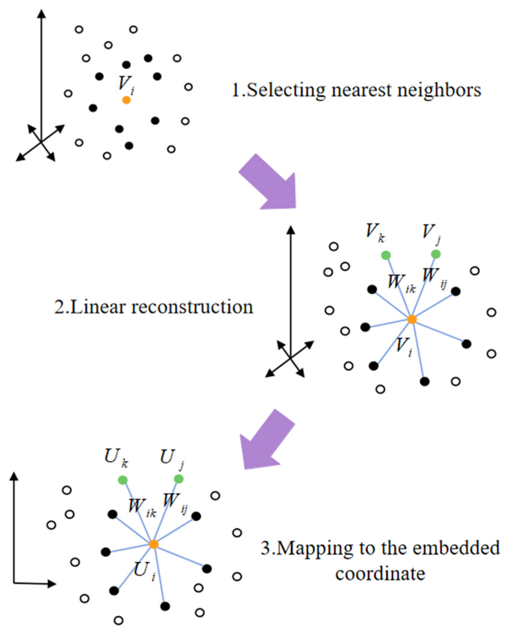 Entropy 27 01084 g005 Entropy 27 01084 g005