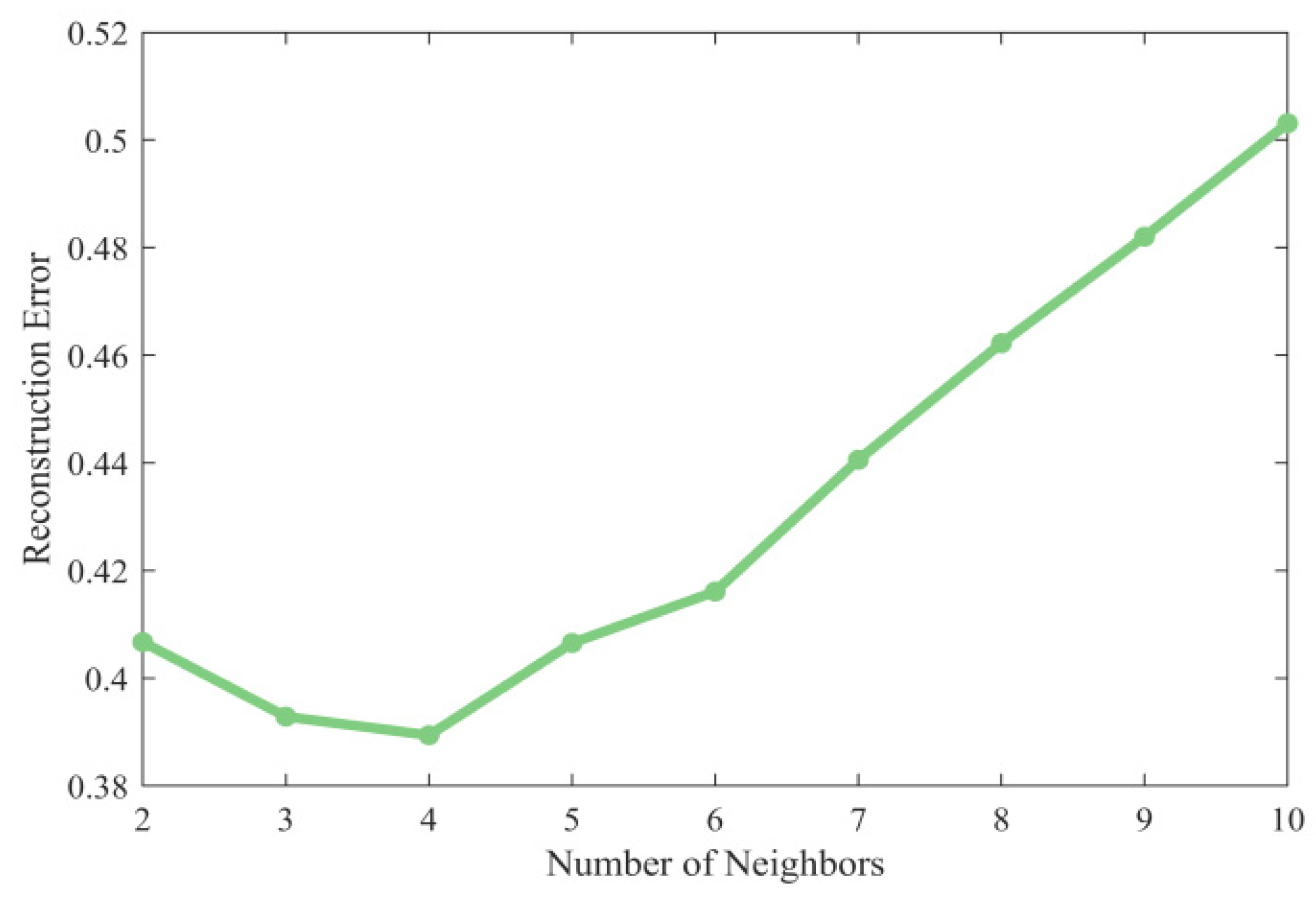 Entropy 27 01084 g006 Entropy 27 01084 g006
