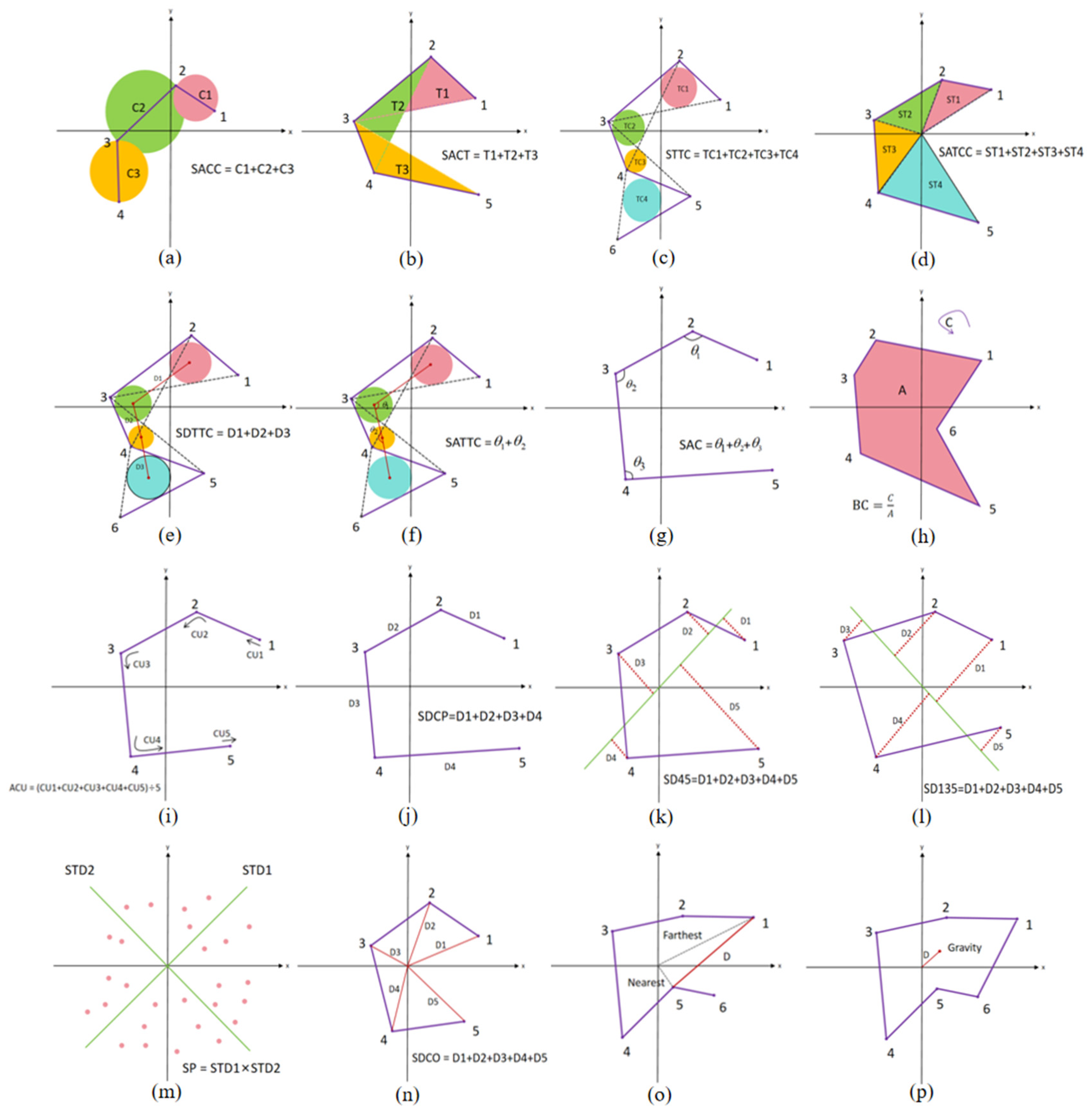 Entropy 27 01084 g007 Entropy 27 01084 g007