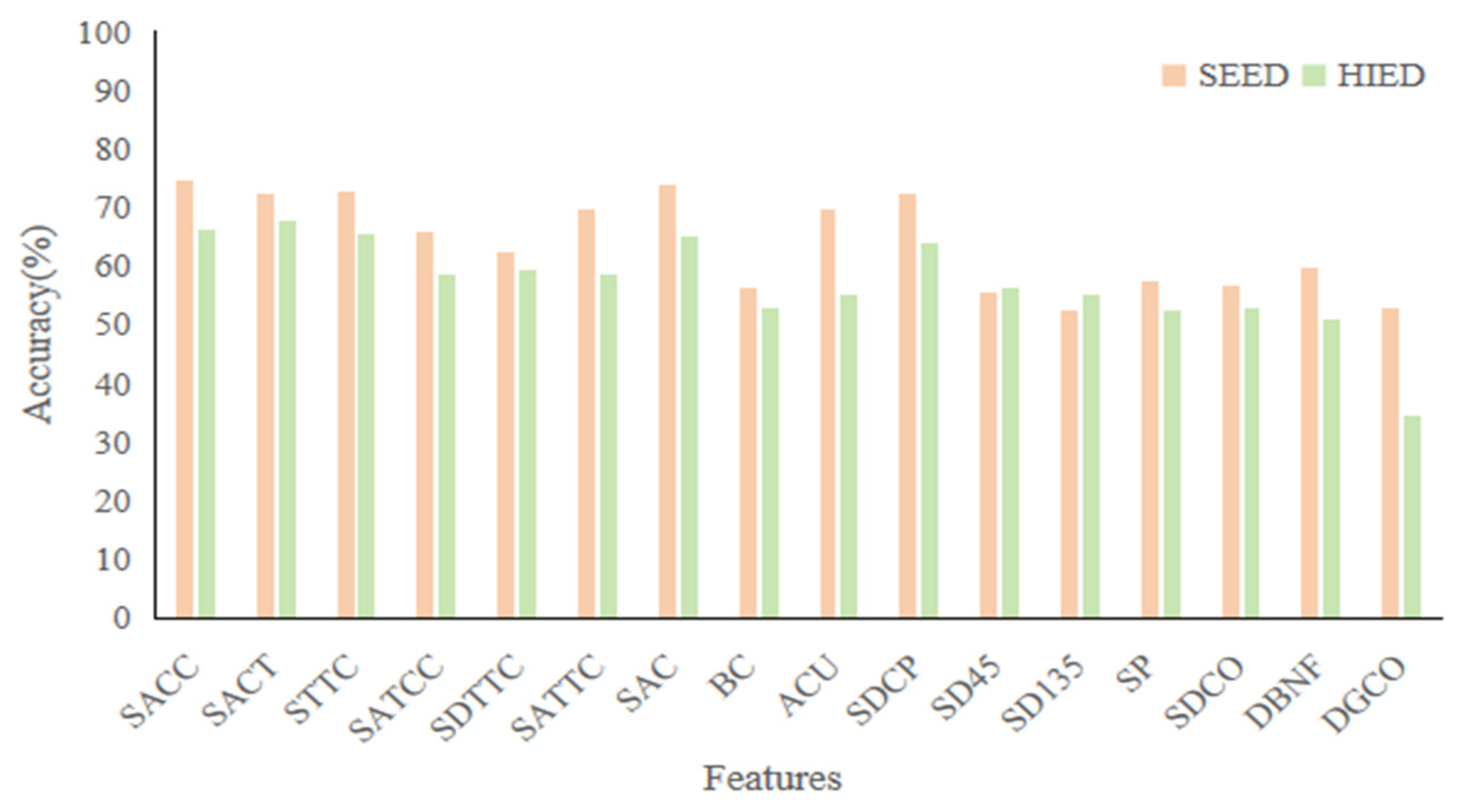 Entropy 27 01084 g008 Entropy 27 01084 g008