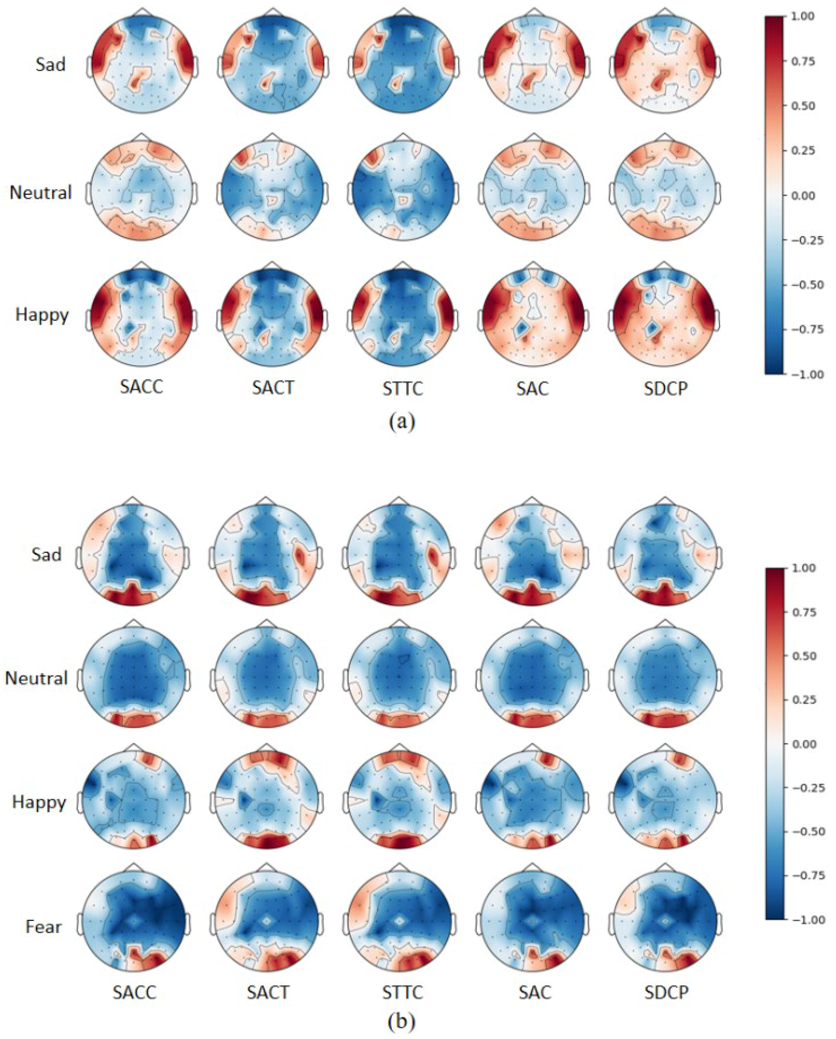 Entropy 27 01084 g009 Entropy 27 01084 g009
