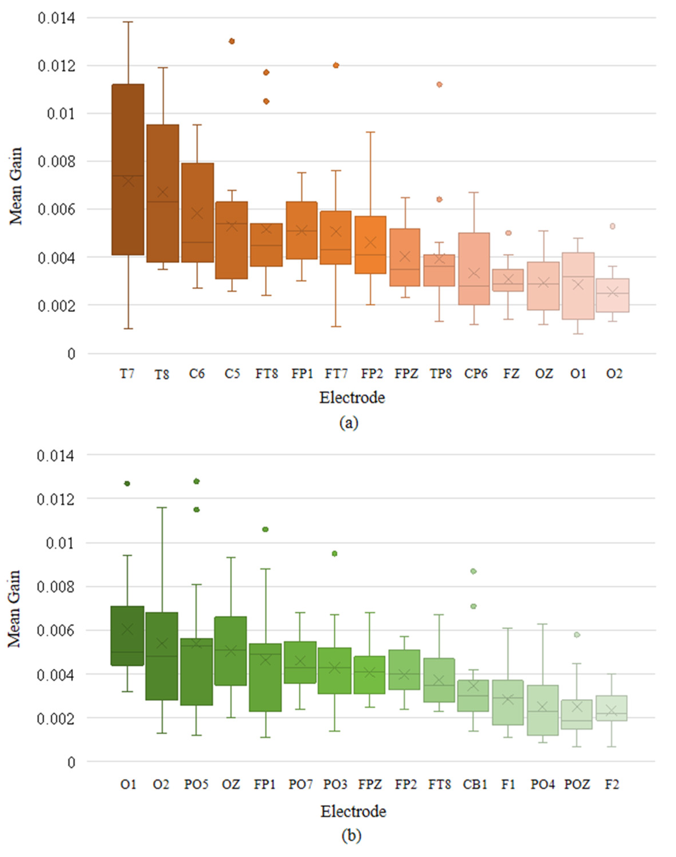 Entropy 27 01084 g010 Entropy 27 01084 g010