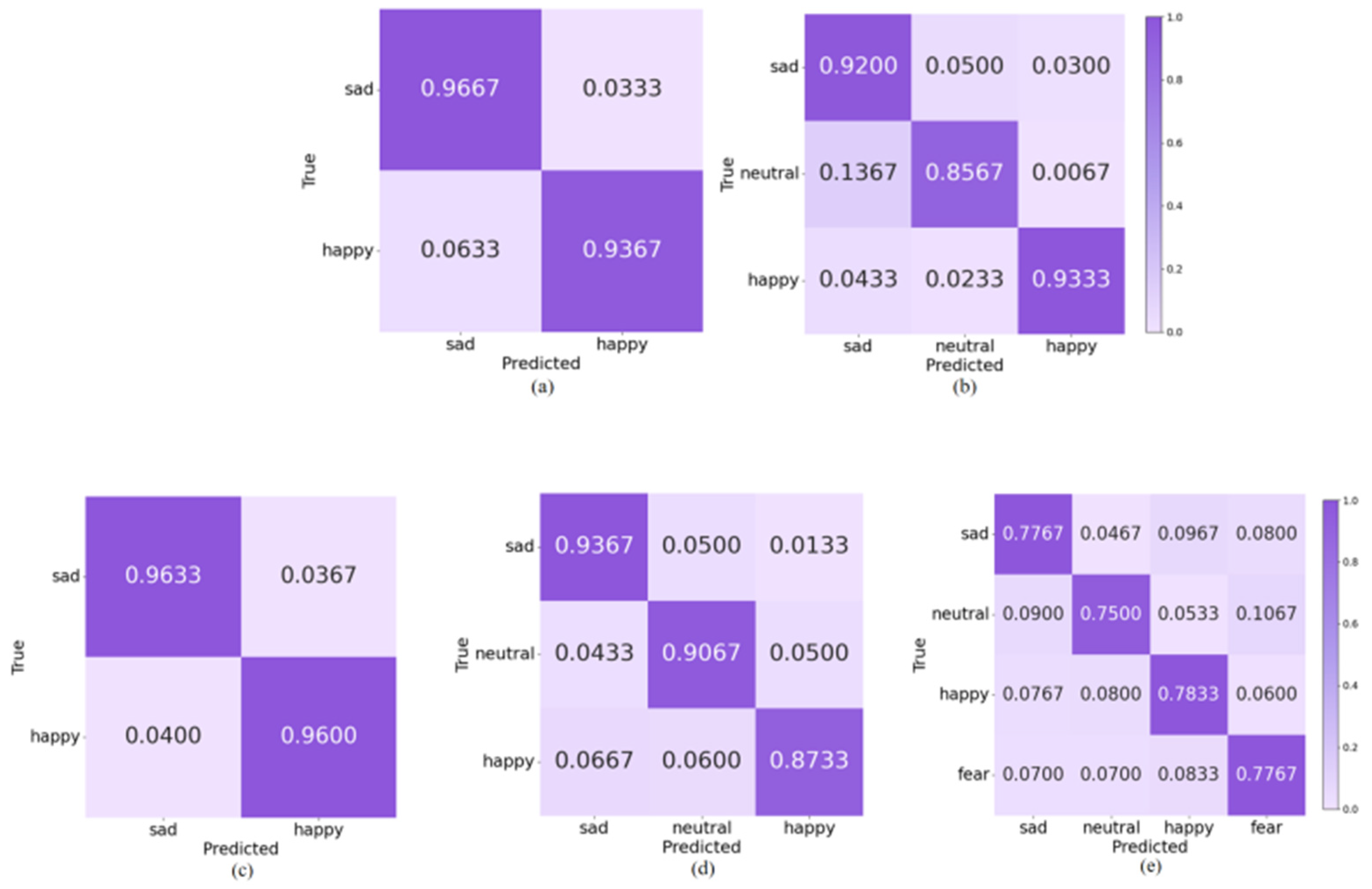 Entropy 27 01084 g012 Entropy 27 01084 g012