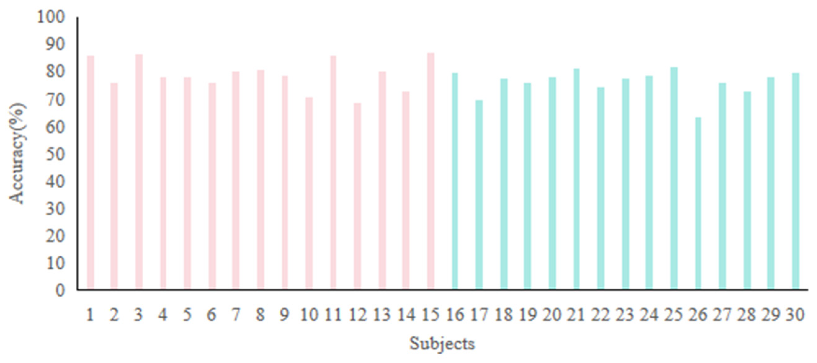 Entropy 27 01084 g013 Entropy 27 01084 g013