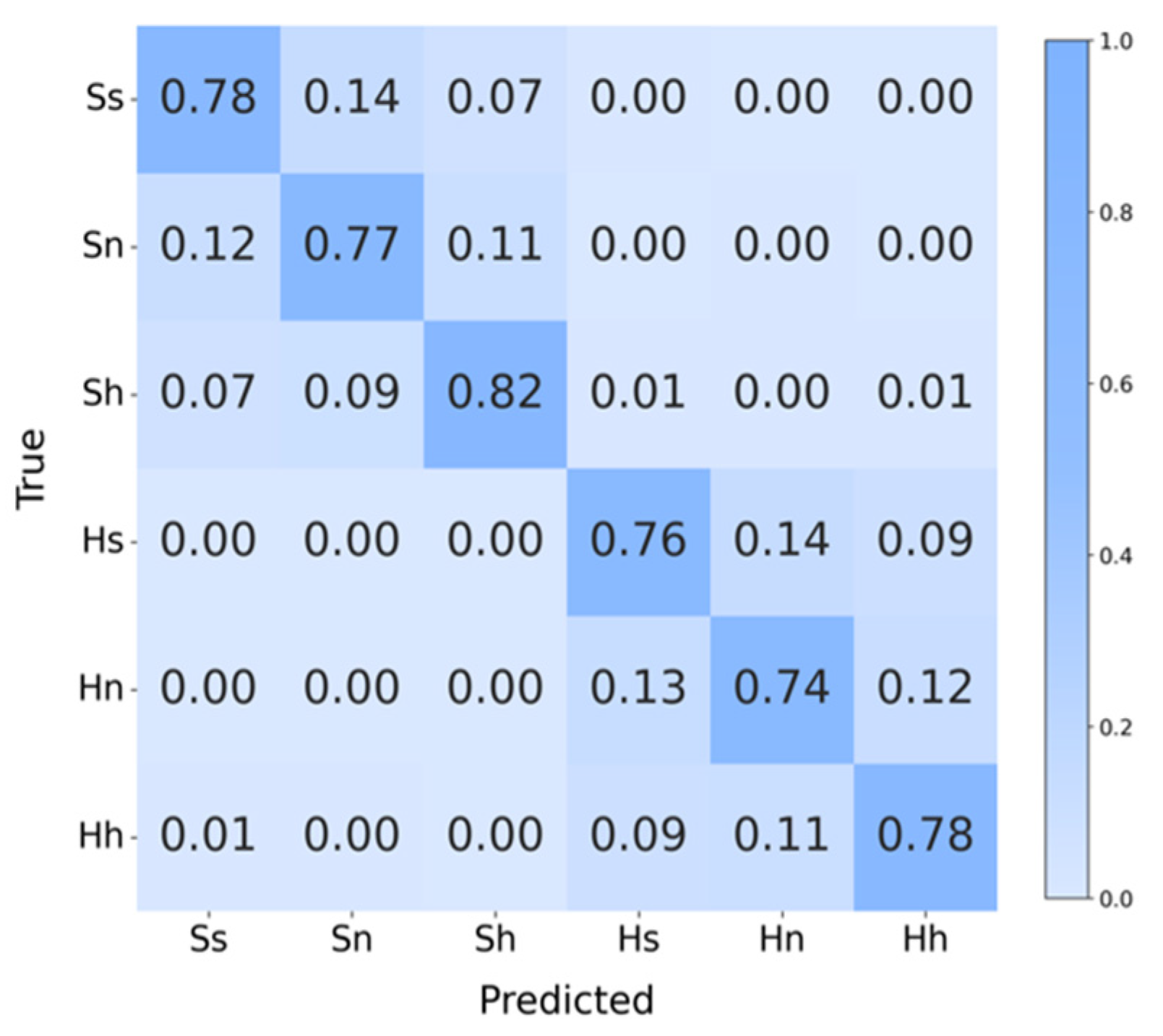 Entropy 27 01084 g014 Entropy 27 01084 g014
