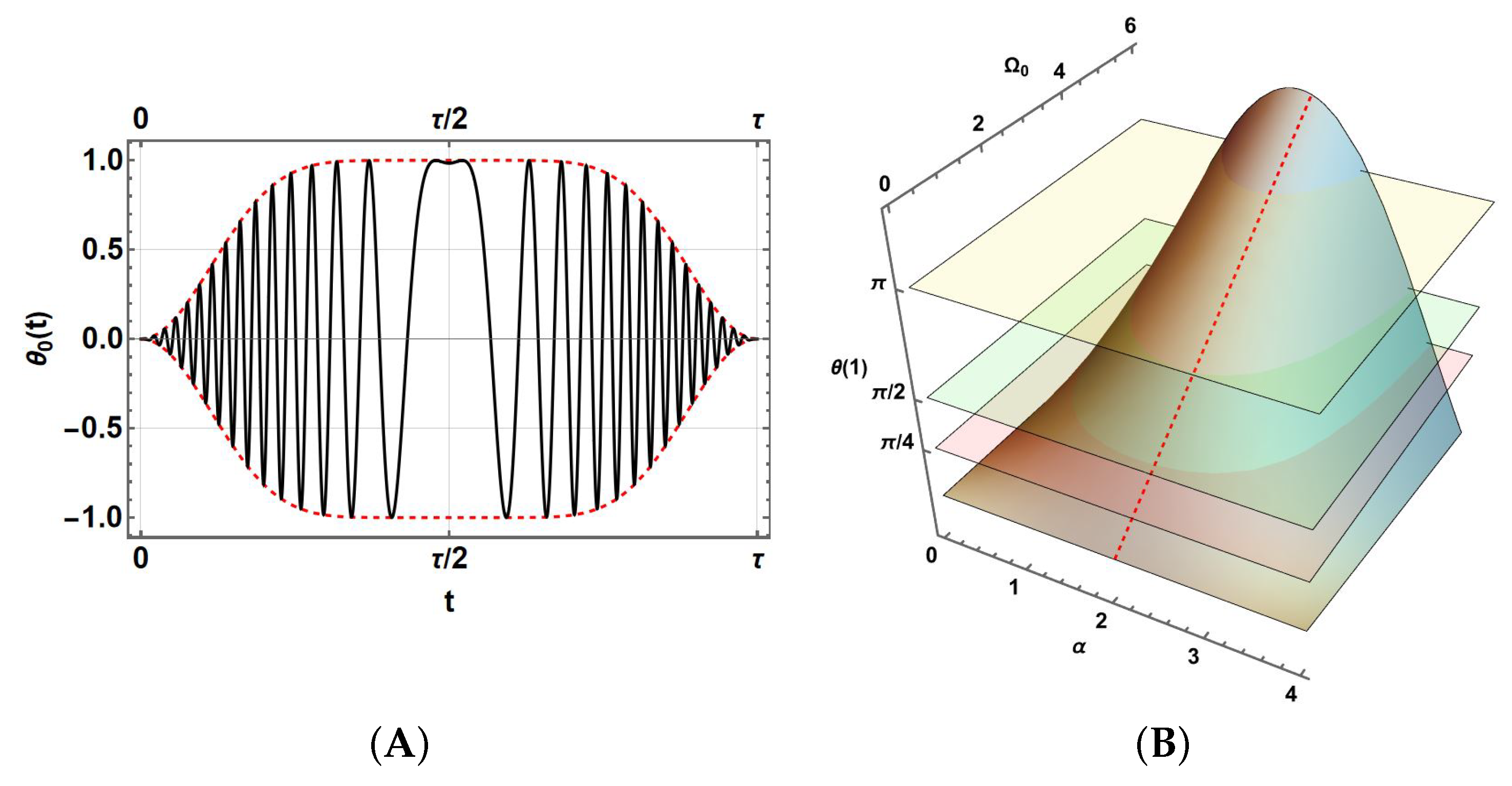 Entropy 27 01089 g001