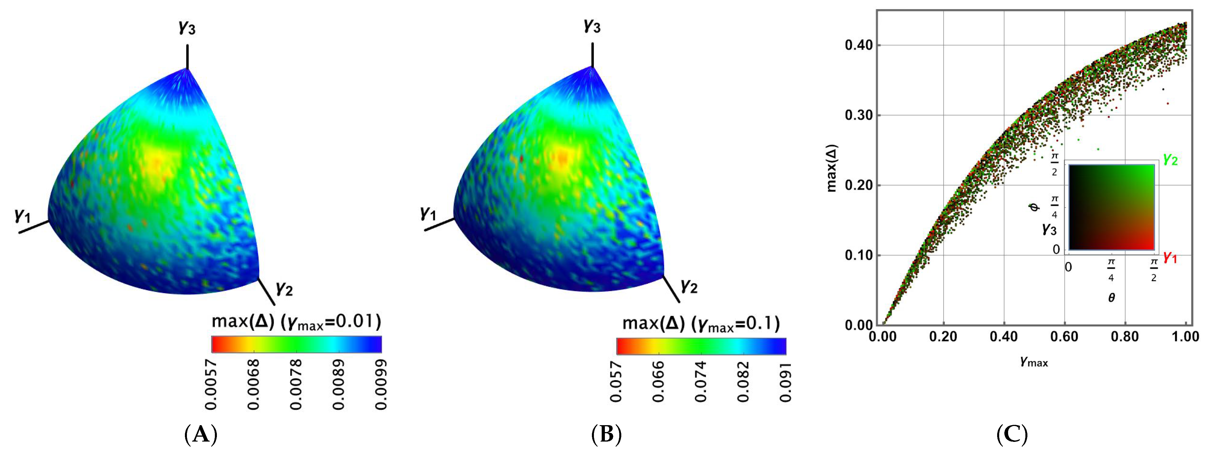 Entropy 27 01089 g004