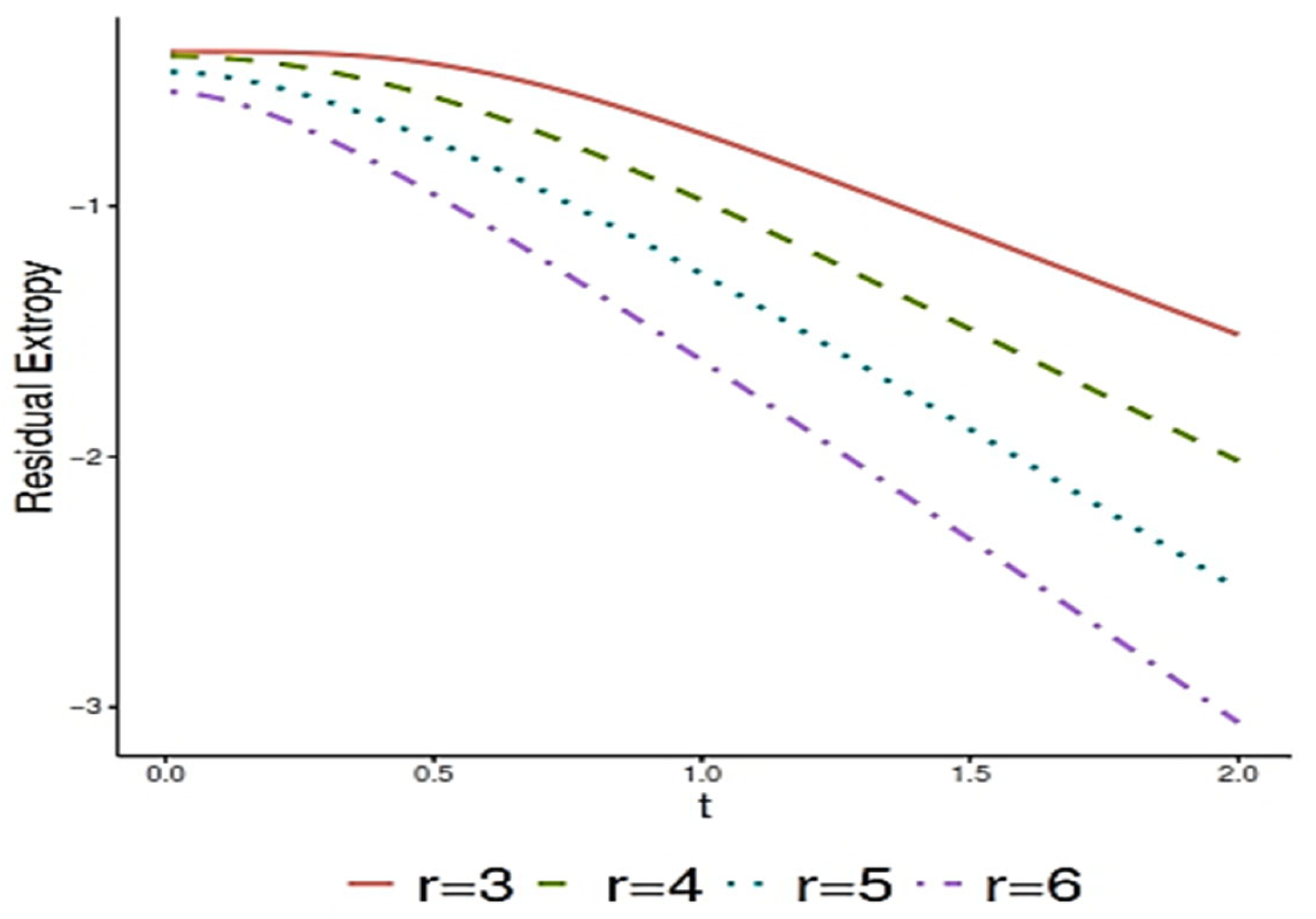 Entropy 27 01090 g001