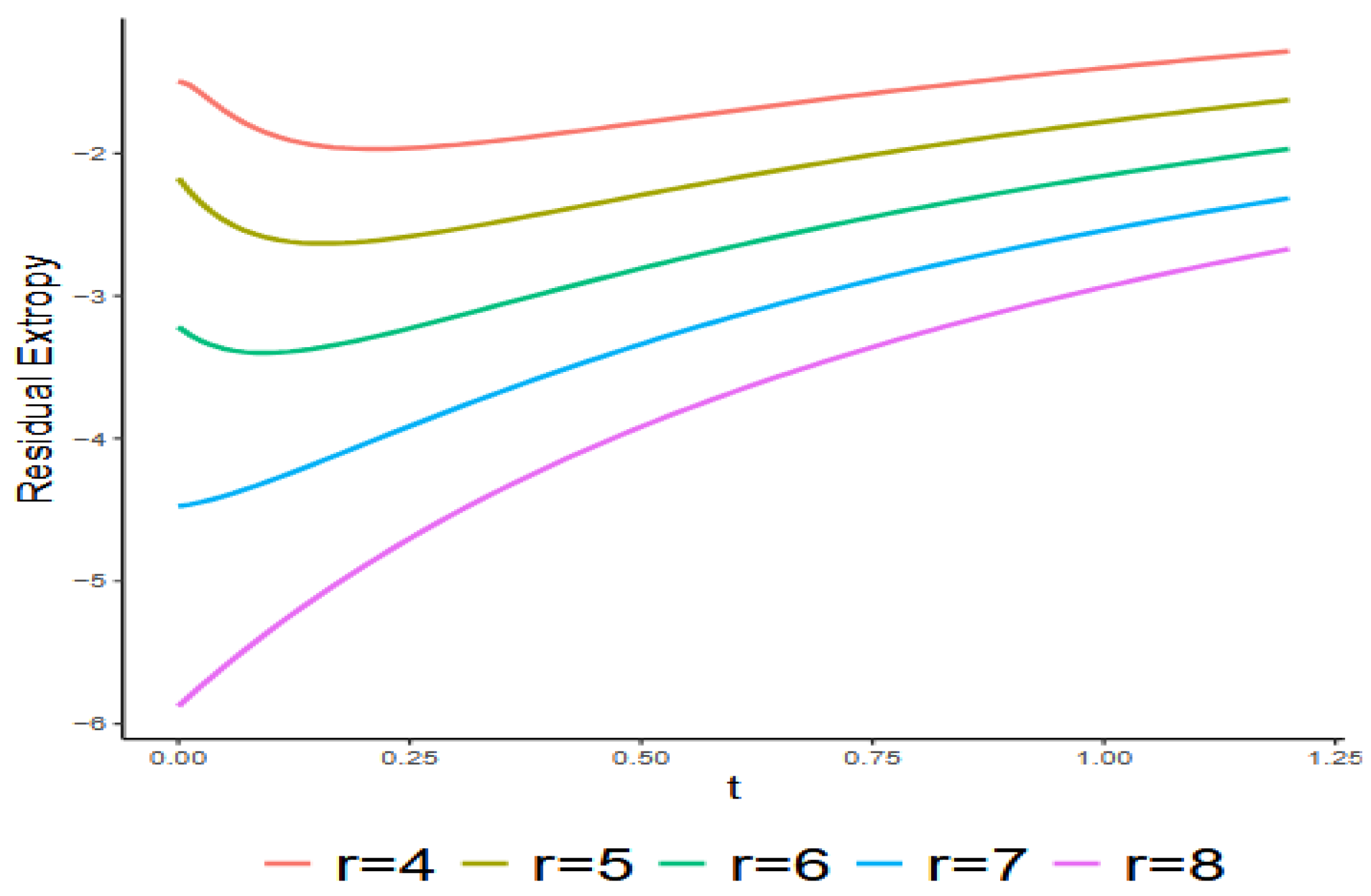 Entropy 27 01090 g003